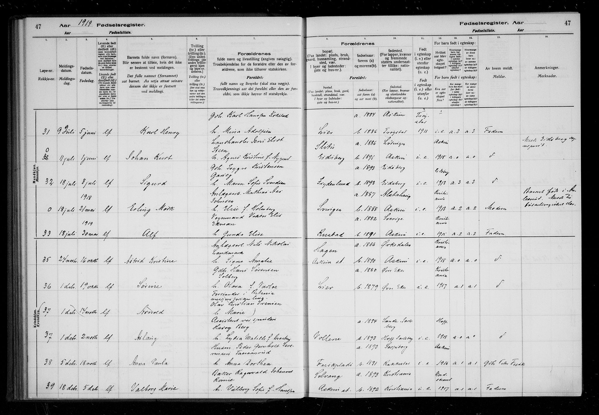 Askim prestekontor Kirkebøker, SAO/A-10900/J/Ja/L0001: Fødselsregister nr. 1, 1916-1929, s. 47