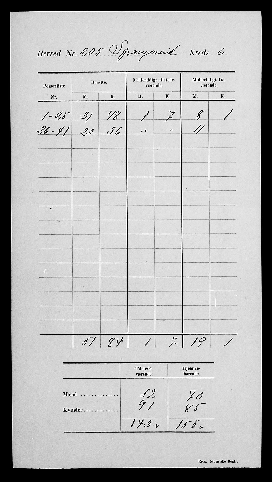 SAK, Folketelling 1900 for 1030 Spangereid herred, 1900, s. 10