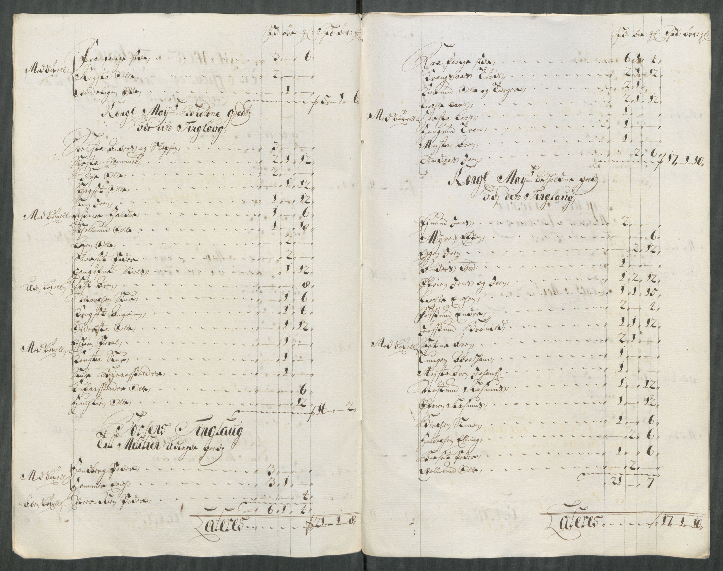 Rentekammeret inntil 1814, Reviderte regnskaper, Fogderegnskap, RA/EA-4092/R61/L4113: Fogderegnskap Strinda og Selbu, 1712-1713, s. 430