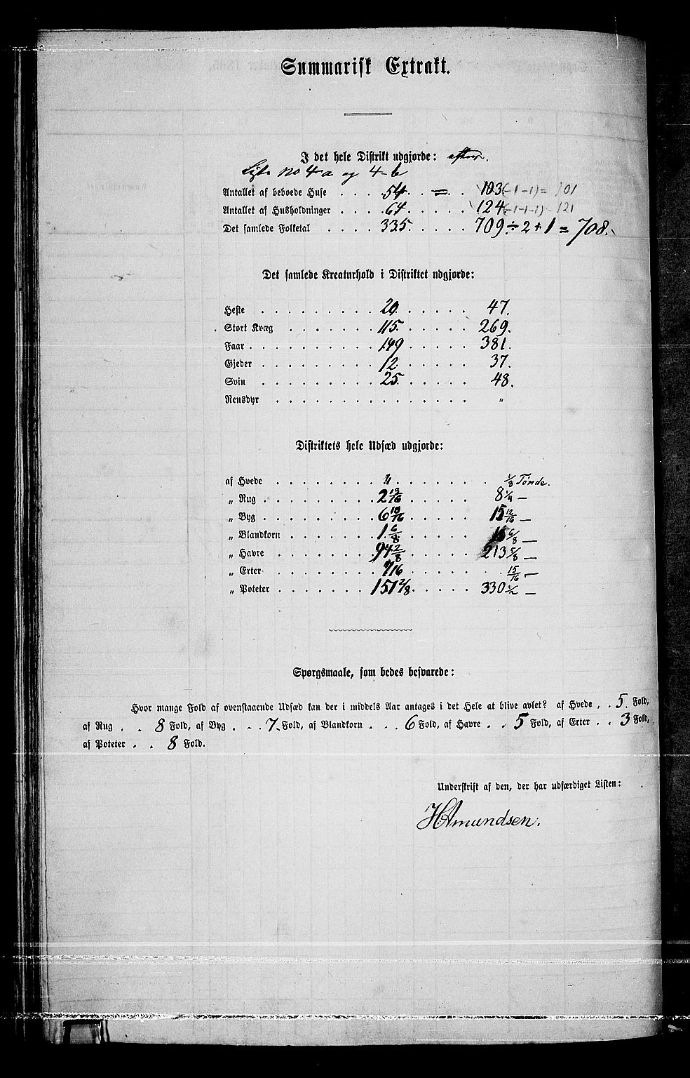 RA, Folketelling 1865 for 0420P Eidskog prestegjeld, 1865, s. 133