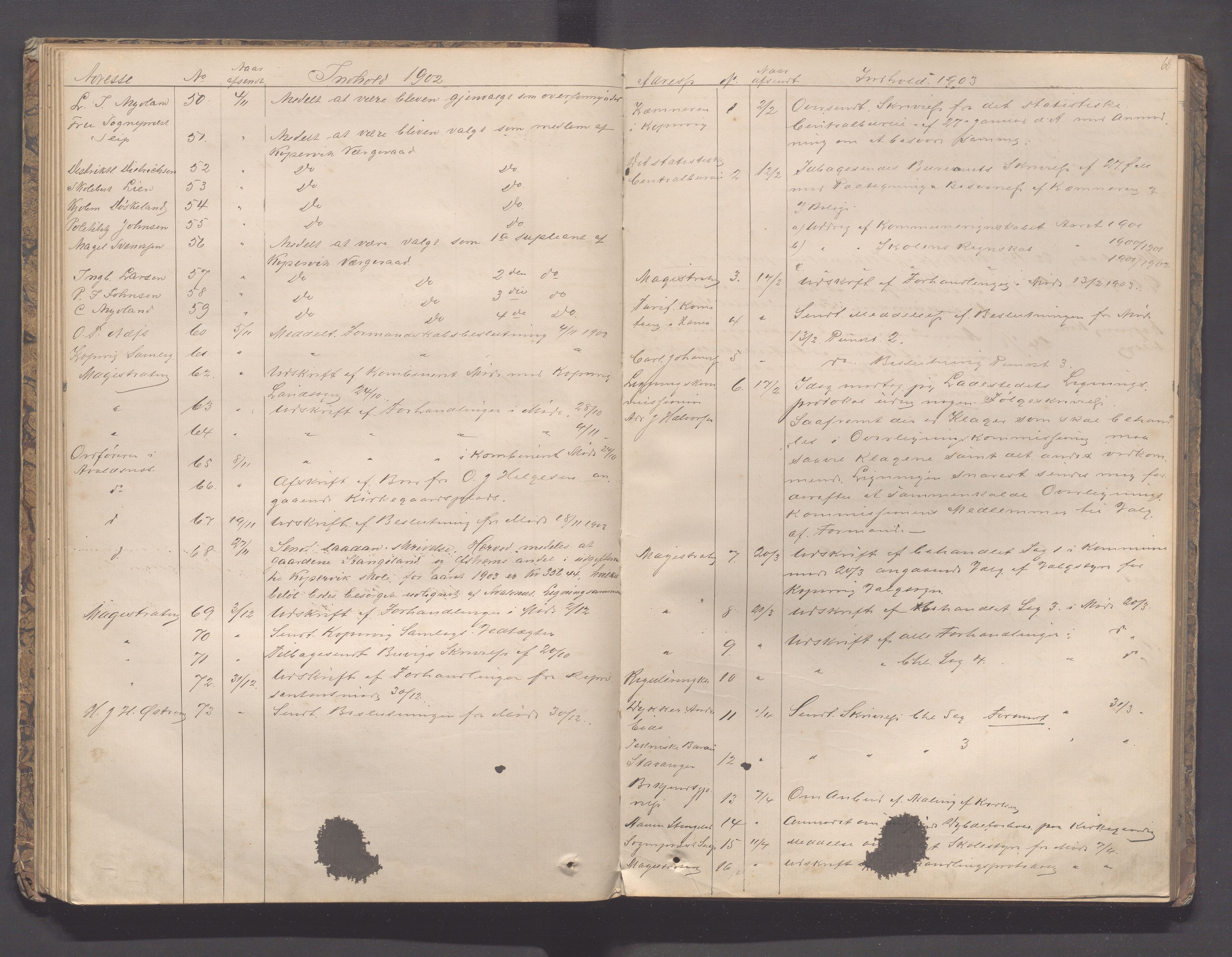 Kopervik Kommune - Formannskapet og Bystyret, IKAR/K-102468/B/L0001: Kopibok, 1866-1905, s. 68