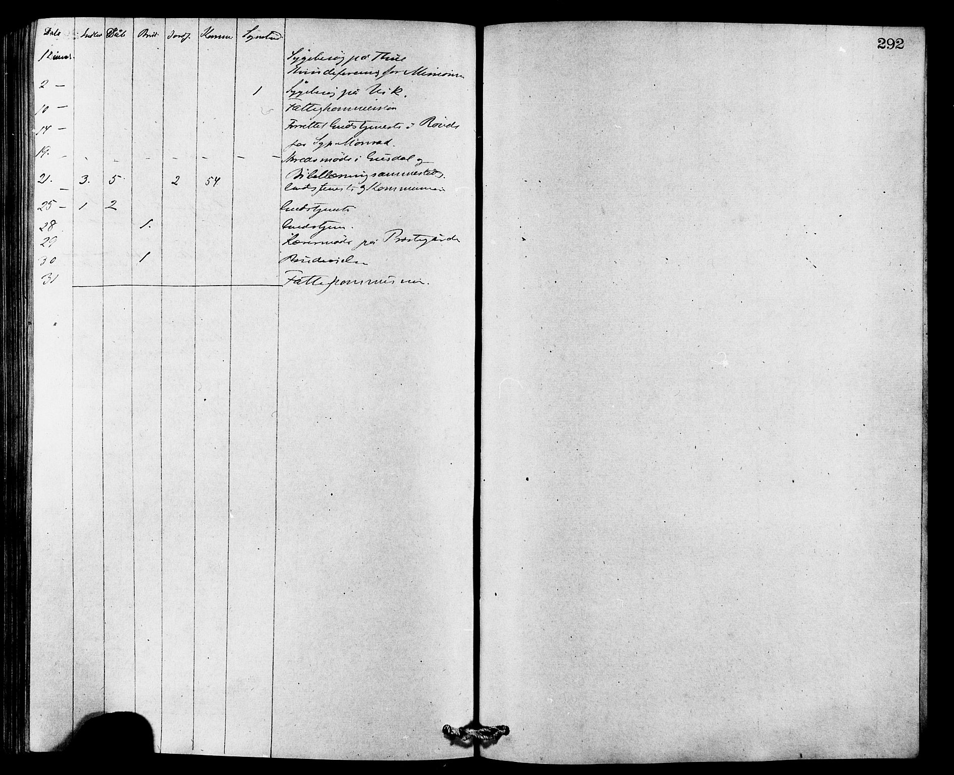 Ministerialprotokoller, klokkerbøker og fødselsregistre - Møre og Romsdal, AV/SAT-A-1454/501/L0007: Ministerialbok nr. 501A07, 1868-1884, s. 292