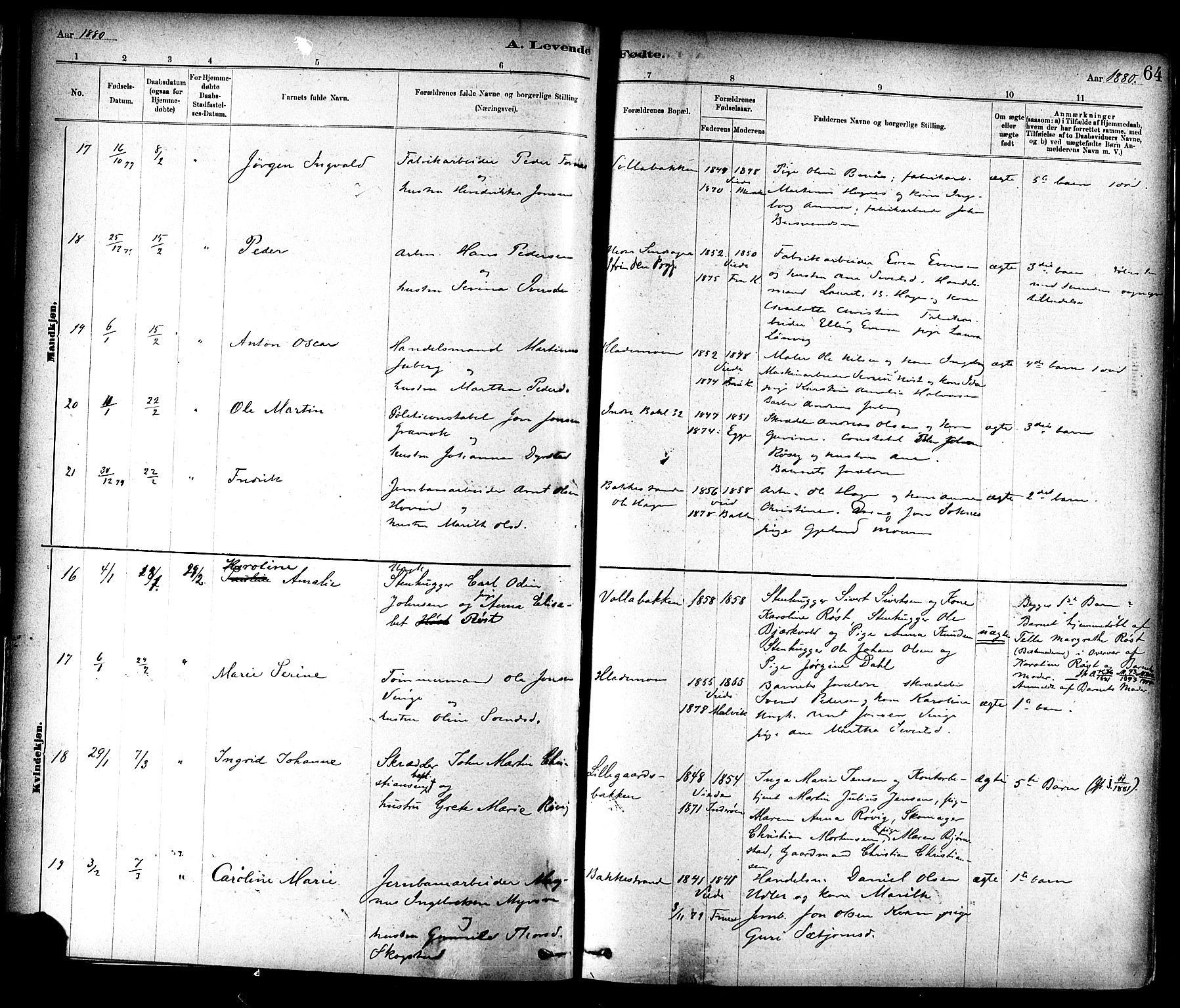 Ministerialprotokoller, klokkerbøker og fødselsregistre - Sør-Trøndelag, AV/SAT-A-1456/604/L0188: Ministerialbok nr. 604A09, 1878-1892, s. 64