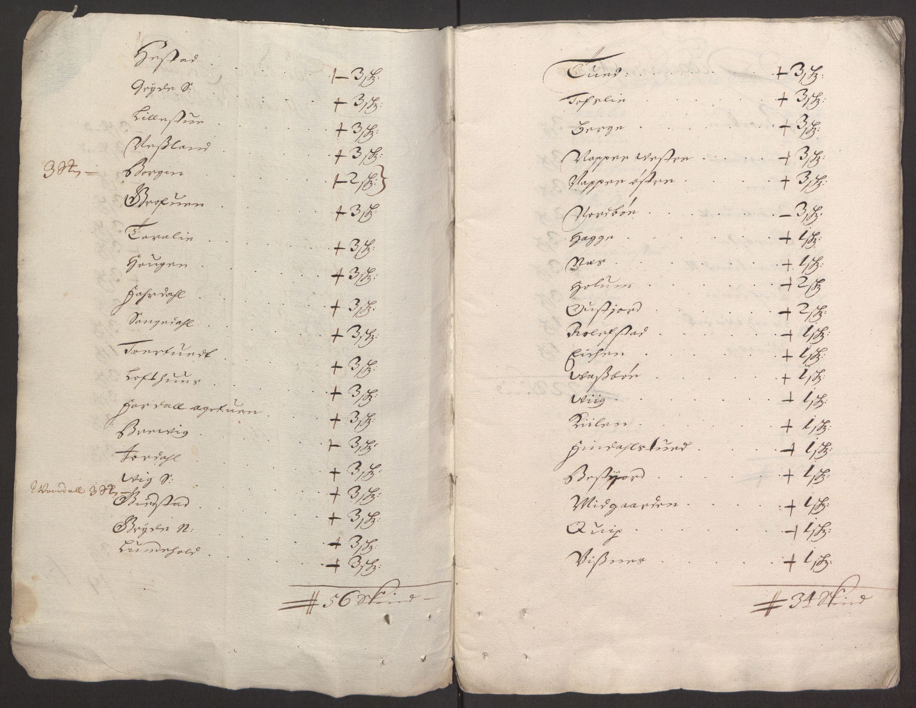Rentekammeret inntil 1814, Reviderte regnskaper, Fogderegnskap, RA/EA-4092/R35/L2075: Fogderegnskap Øvre og Nedre Telemark, 1680-1684, s. 36