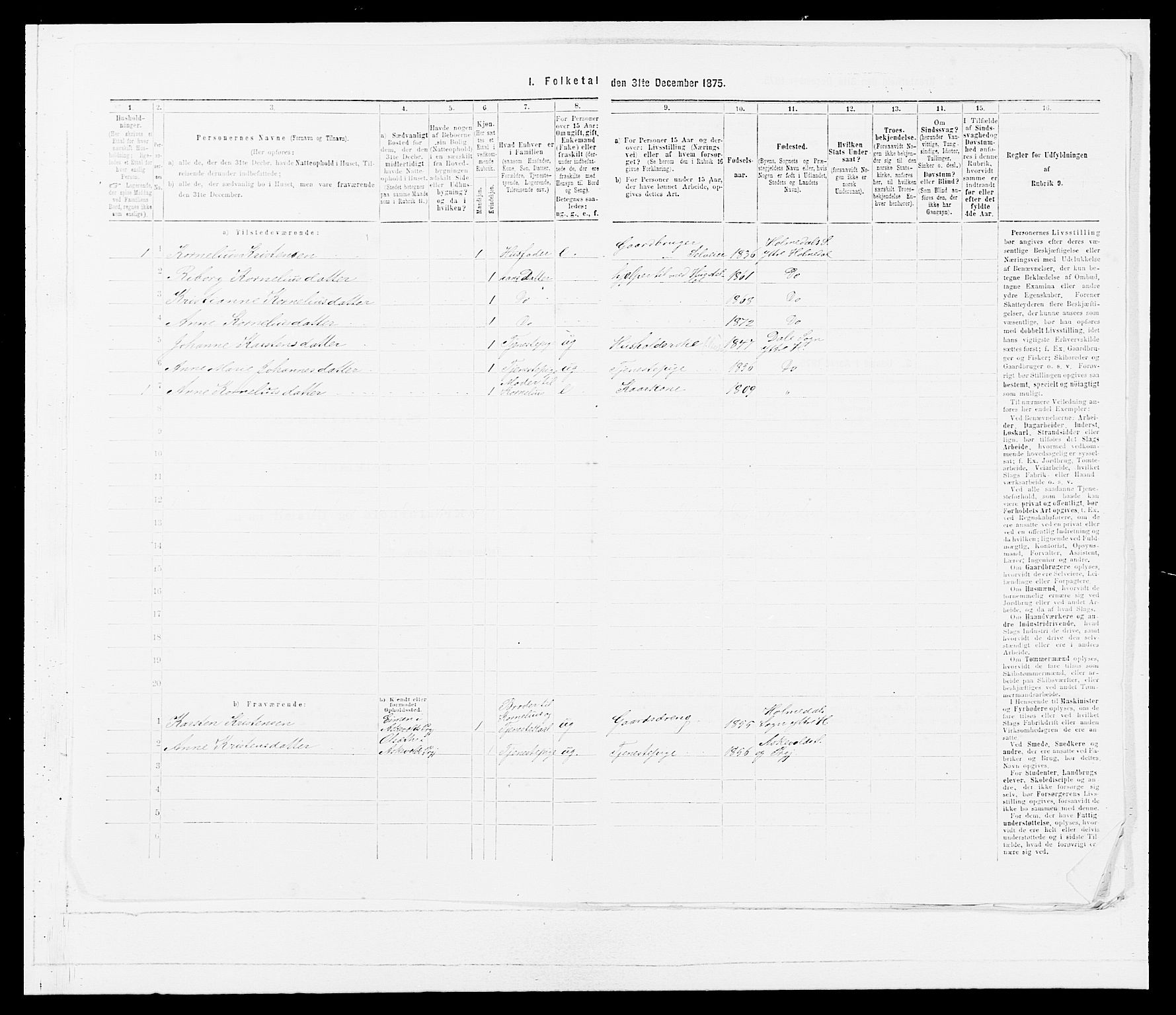 SAB, Folketelling 1875 for 1429P Ytre Holmedal prestegjeld, 1875, s. 391