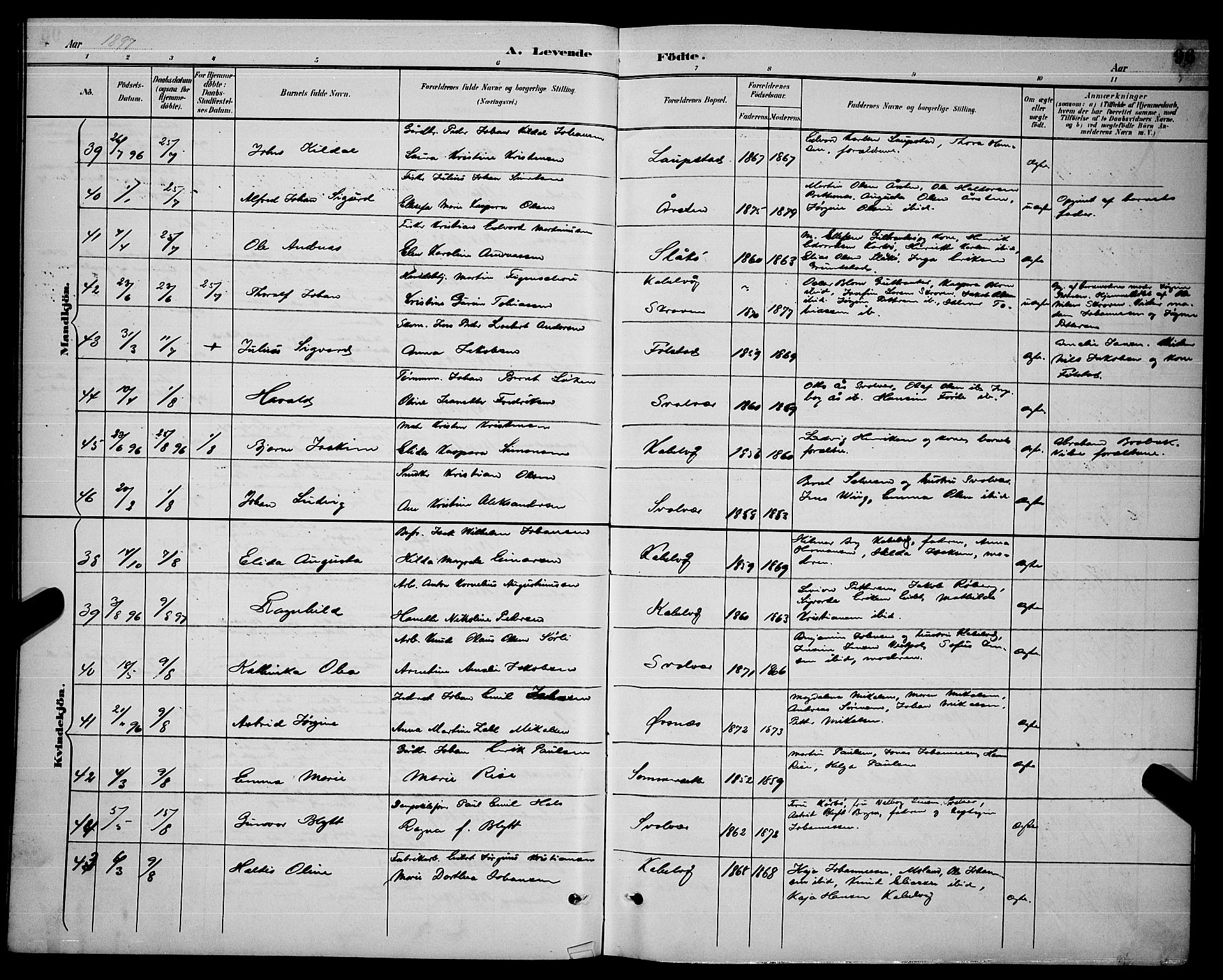 Ministerialprotokoller, klokkerbøker og fødselsregistre - Nordland, AV/SAT-A-1459/874/L1077: Klokkerbok nr. 874C06, 1891-1900, s. 96