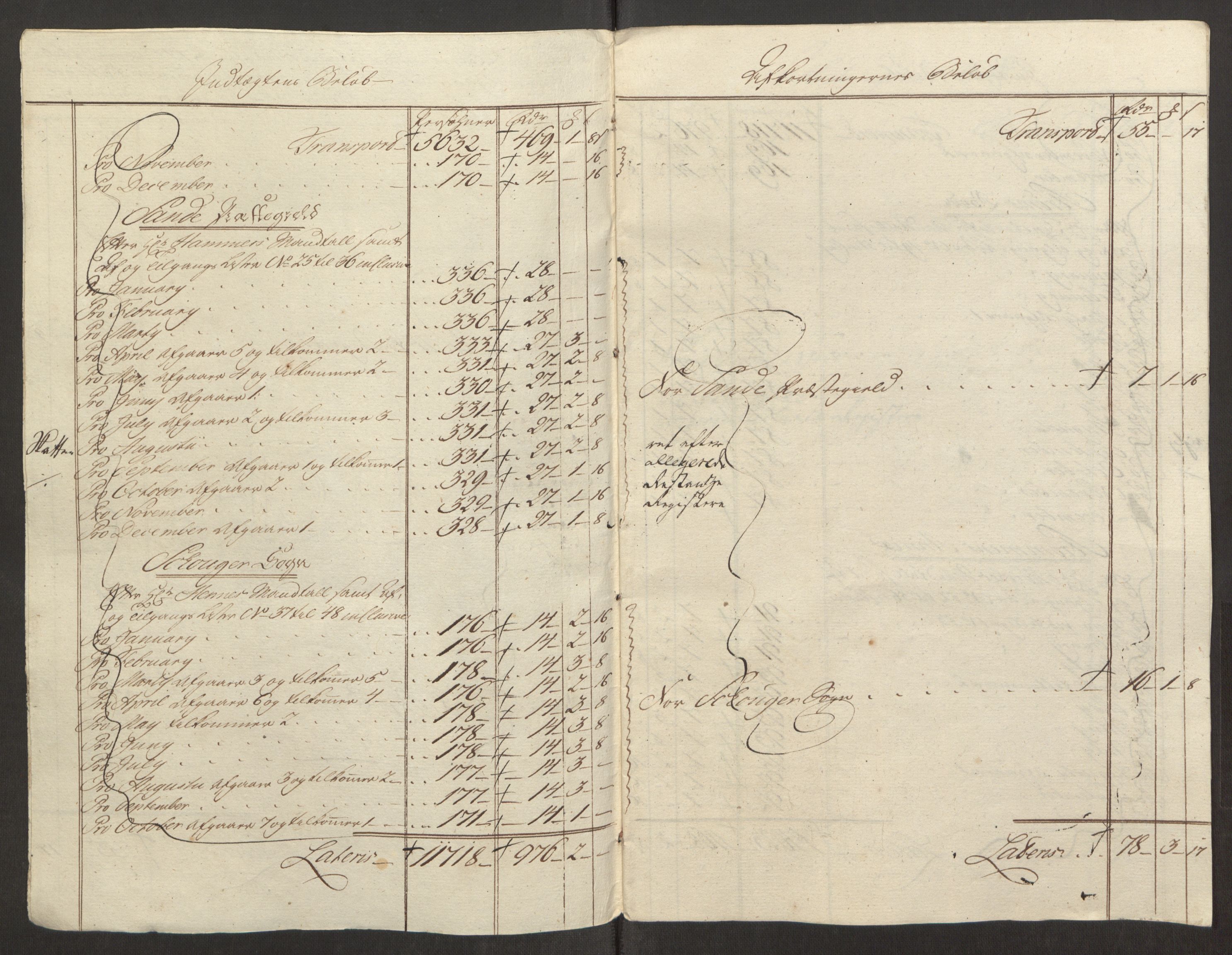 Rentekammeret inntil 1814, Reviderte regnskaper, Fogderegnskap, AV/RA-EA-4092/R32/L1960: Ekstraskatten Jarlsberg grevskap, 1762-1772, s. 204