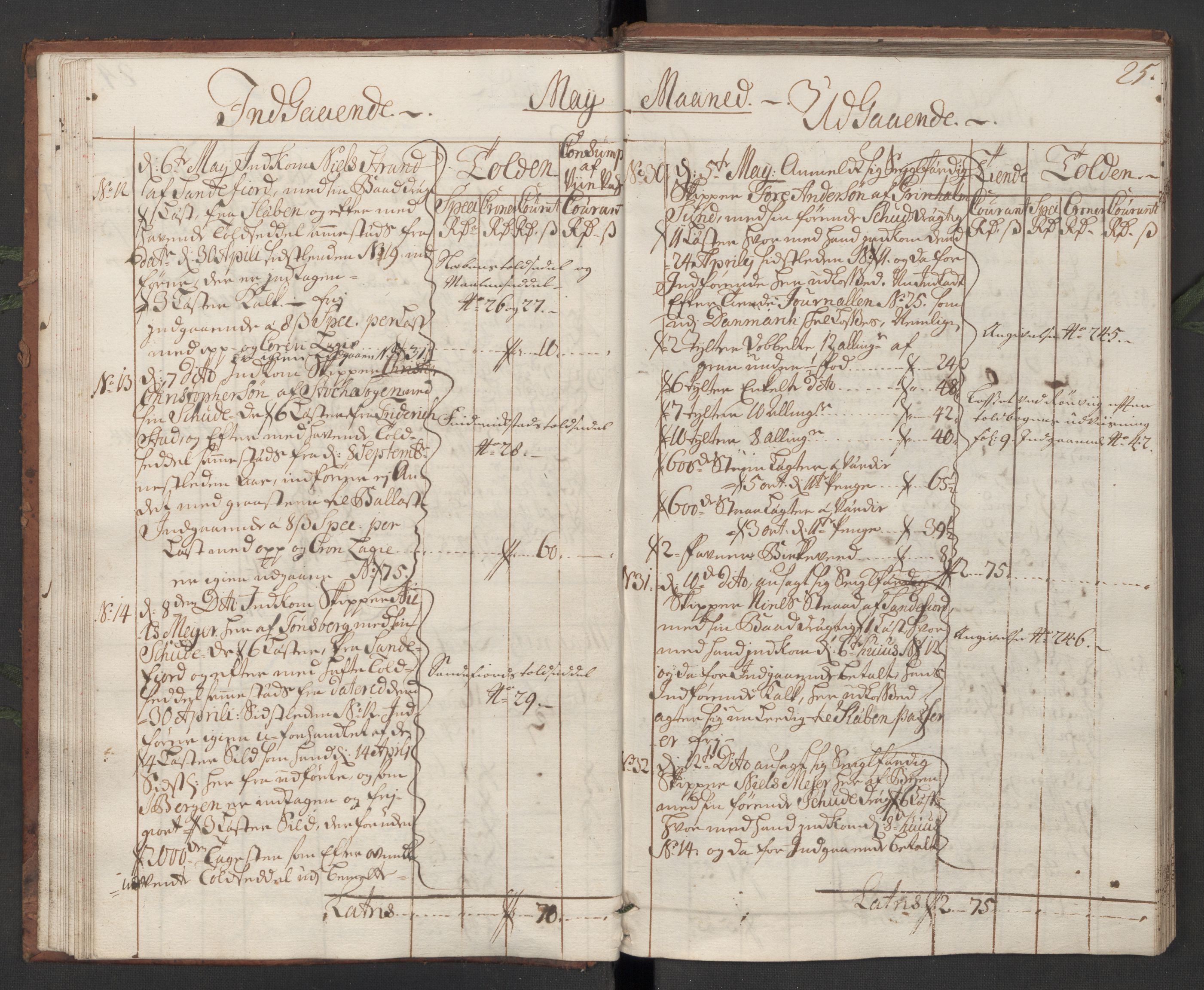 Generaltollkammeret, tollregnskaper, AV/RA-EA-5490/R10/L0011/0001: Tollregnskaper Tønsberg / Hovedtollbok, 1731, s. 24b-25a