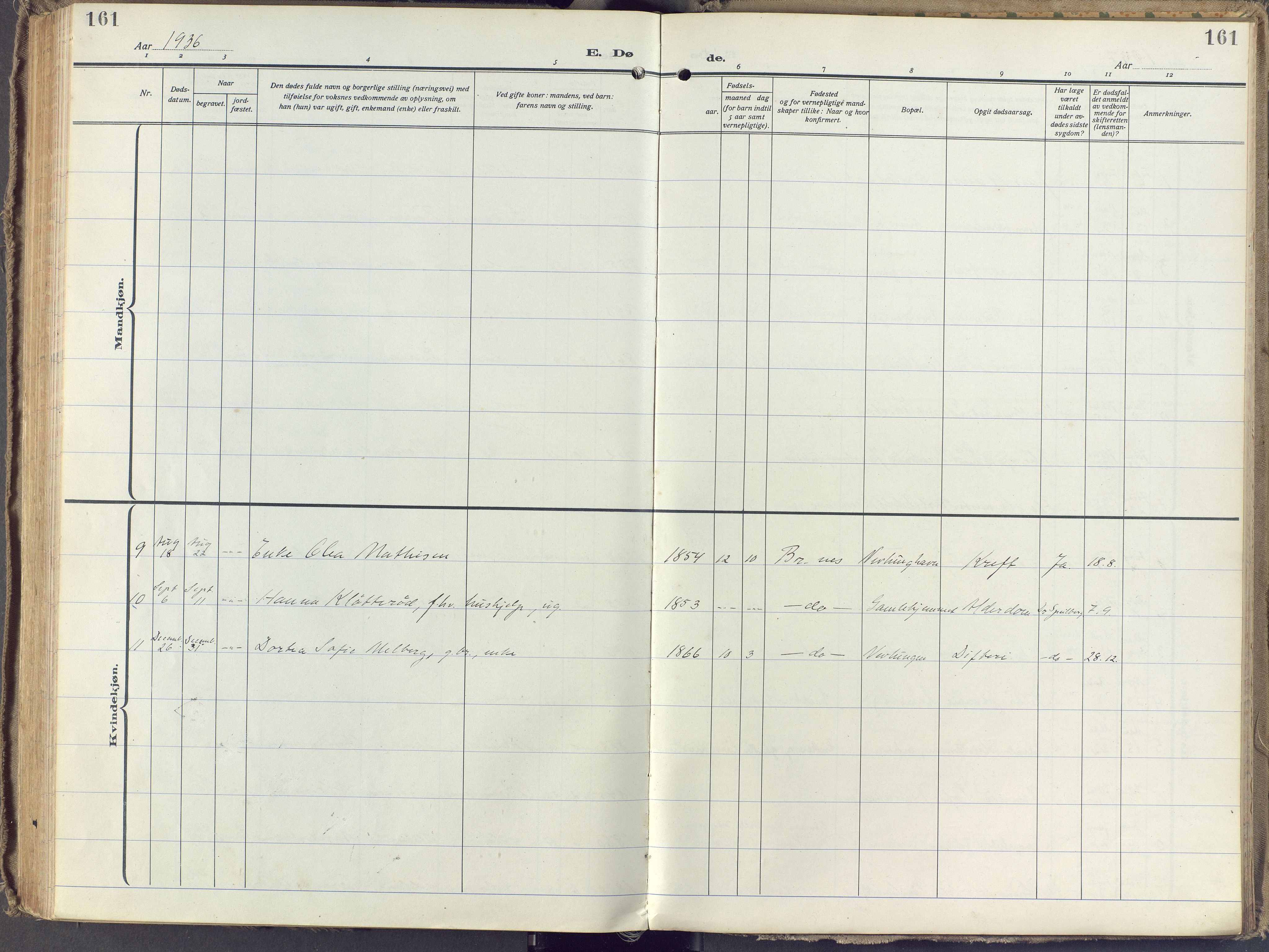 Brunlanes kirkebøker, AV/SAKO-A-342/F/Fb/L0004: Ministerialbok nr. II 4, 1923-1940, s. 161