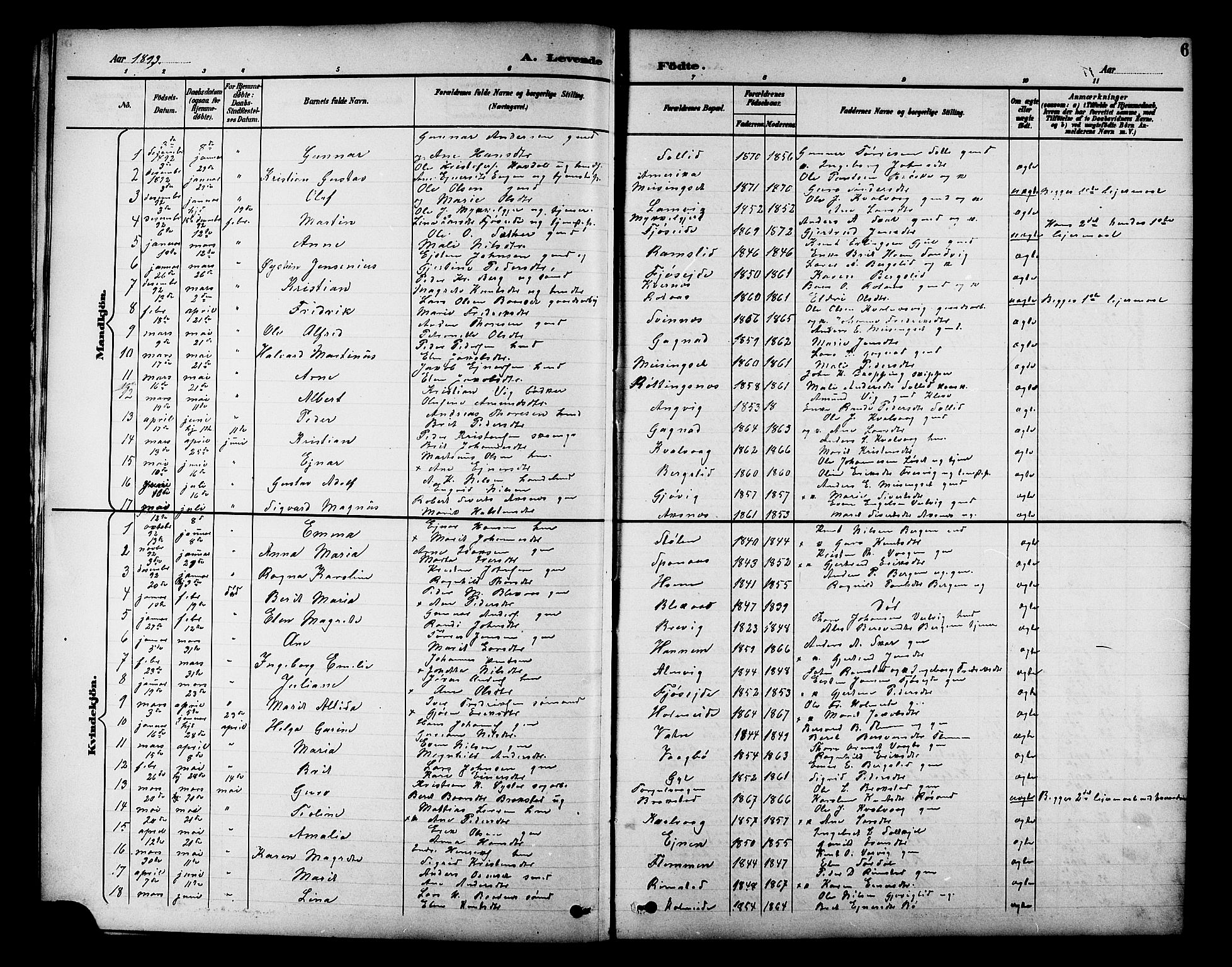 Ministerialprotokoller, klokkerbøker og fødselsregistre - Møre og Romsdal, SAT/A-1454/586/L0992: Klokkerbok nr. 586C03, 1892-1909, s. 6