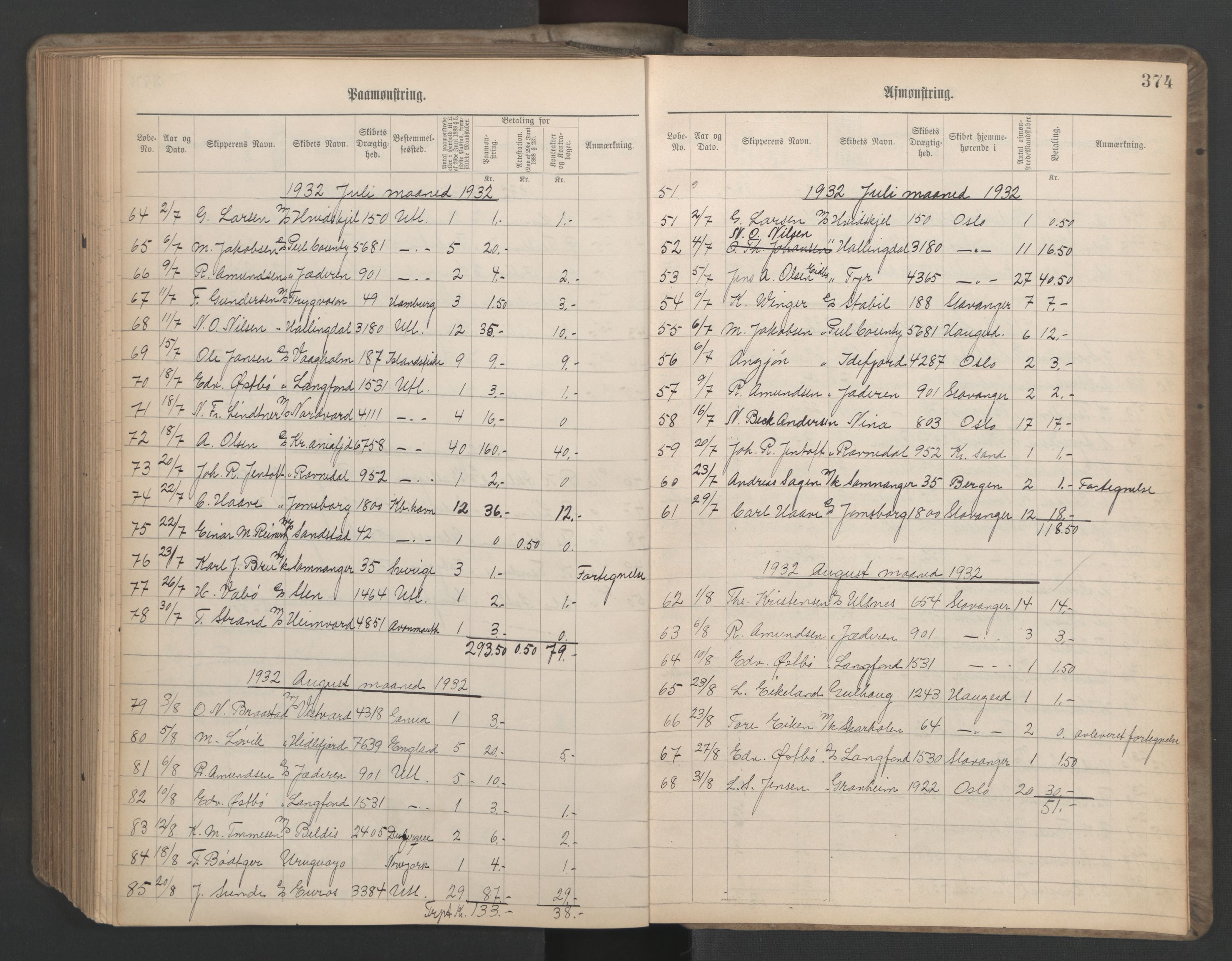 Stavanger sjømannskontor, AV/SAST-A-102006/G/Ga/L0006: Mønstringsjournal, 1908-1933, s. 405