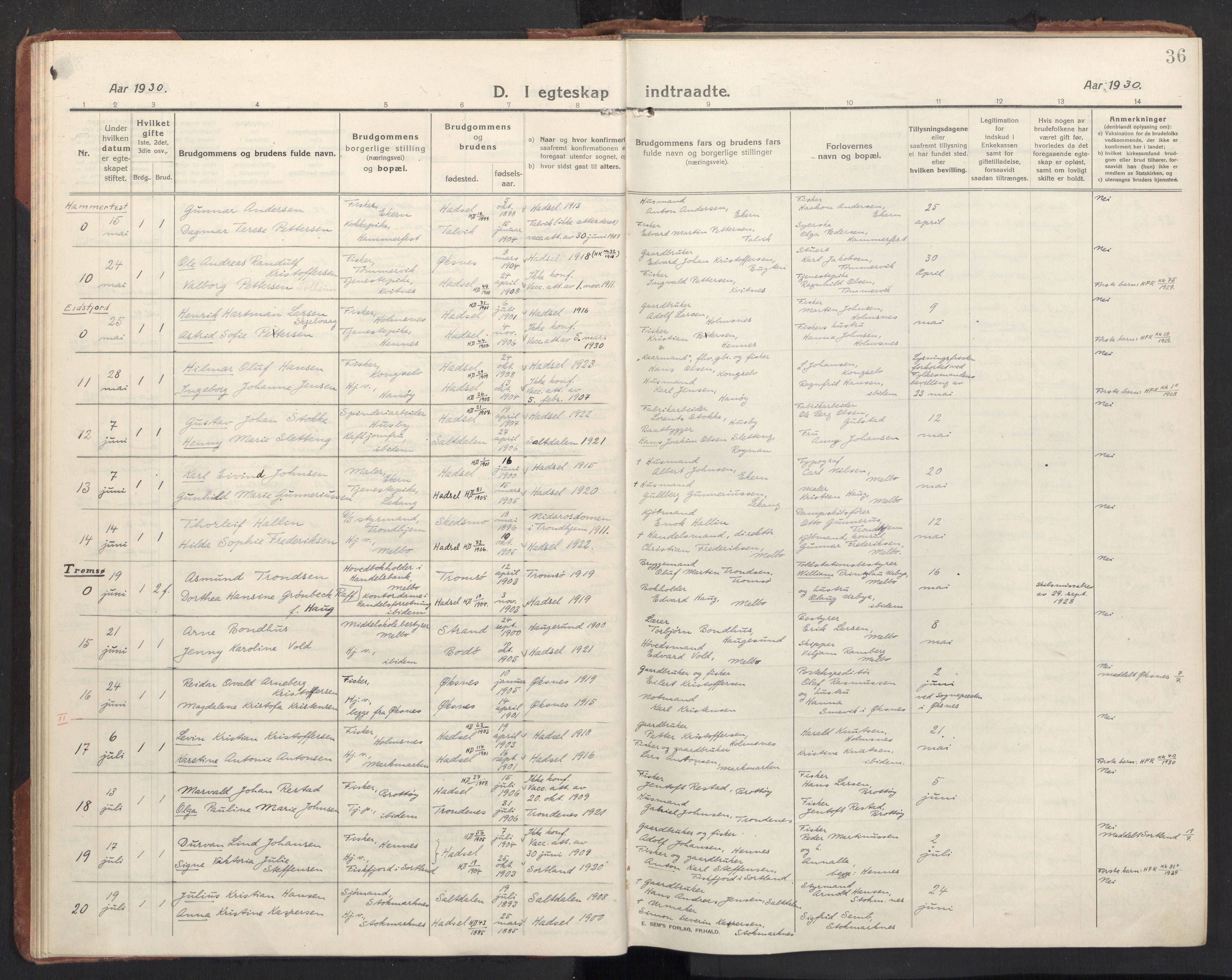 Ministerialprotokoller, klokkerbøker og fødselsregistre - Nordland, AV/SAT-A-1459/888/L1269: Klokkerbok nr. 888C11, 1913-1937, s. 36