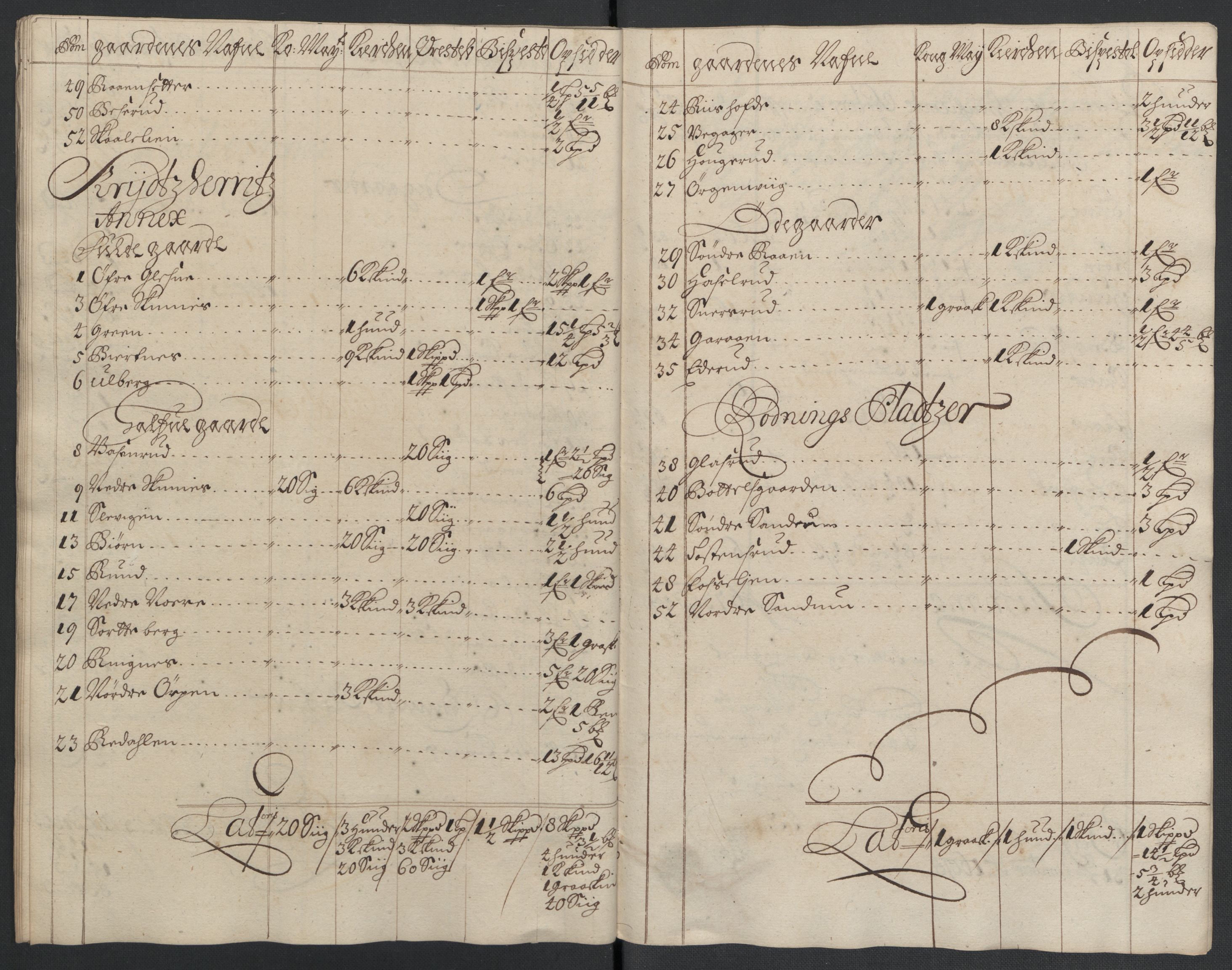 Rentekammeret inntil 1814, Reviderte regnskaper, Fogderegnskap, AV/RA-EA-4092/R22/L1455: Fogderegnskap Ringerike, Hallingdal og Buskerud, 1698, s. 294