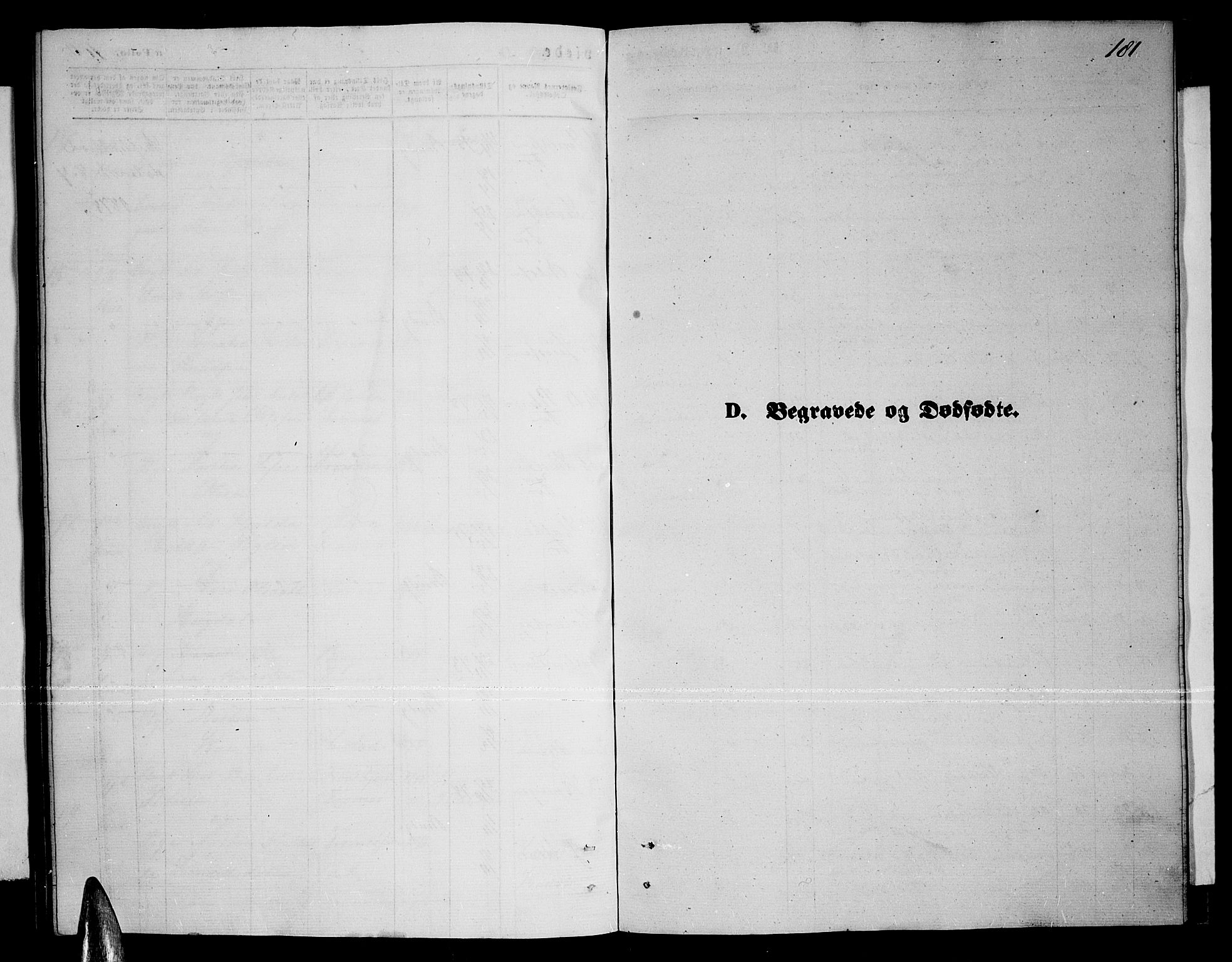 Tromsø sokneprestkontor/stiftsprosti/domprosti, AV/SATØ-S-1343/G/Gb/L0007klokker: Klokkerbok nr. 7, 1867-1875, s. 181