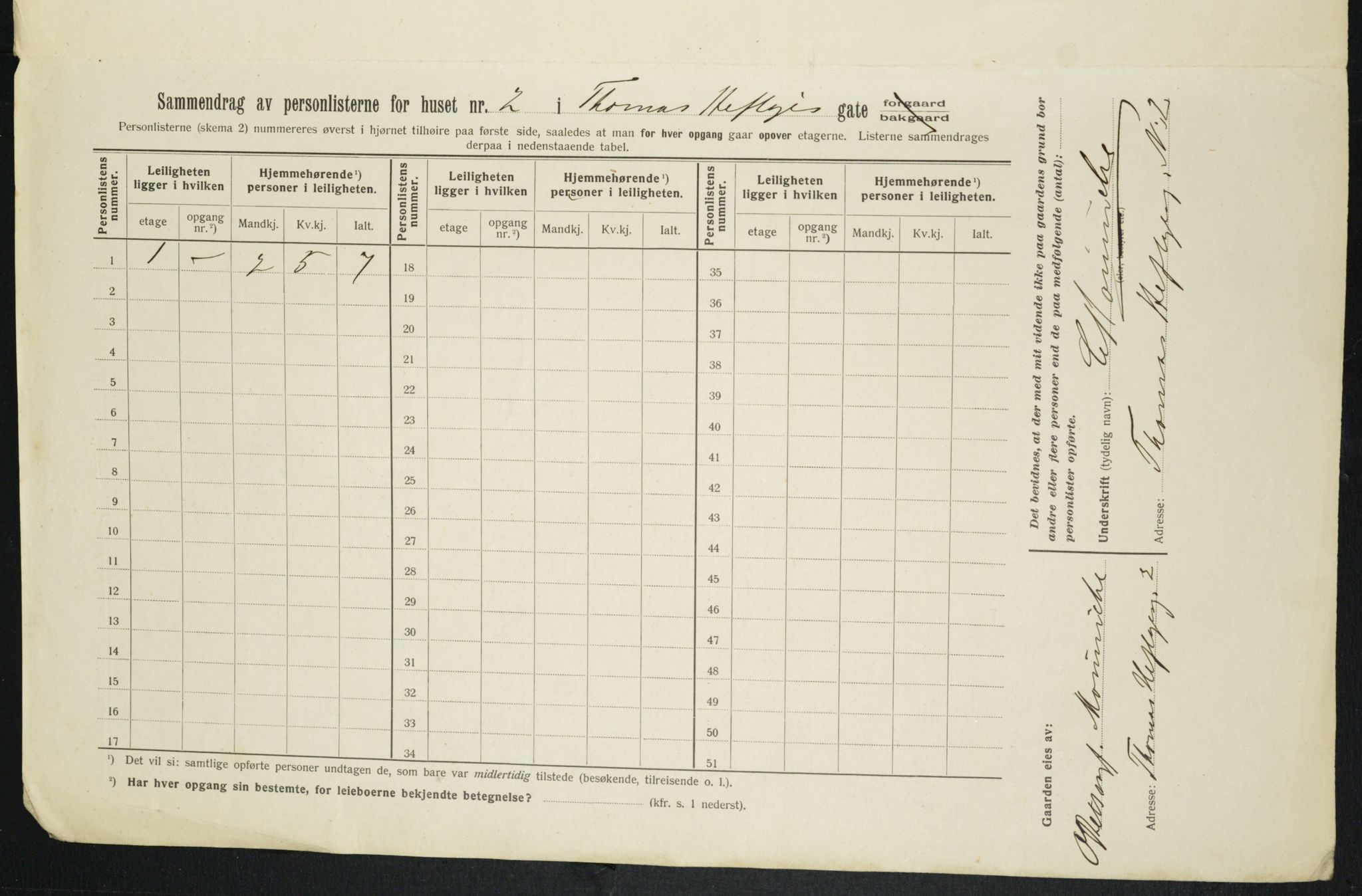 OBA, Kommunal folketelling 1.2.1913 for Kristiania, 1913, s. 108853