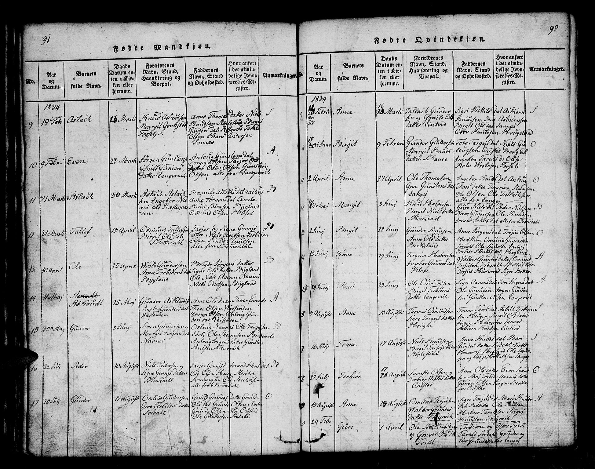 Bygland sokneprestkontor, AV/SAK-1111-0006/F/Fb/Fbb/L0001: Klokkerbok nr. B 1, 1816-1843, s. 92-93