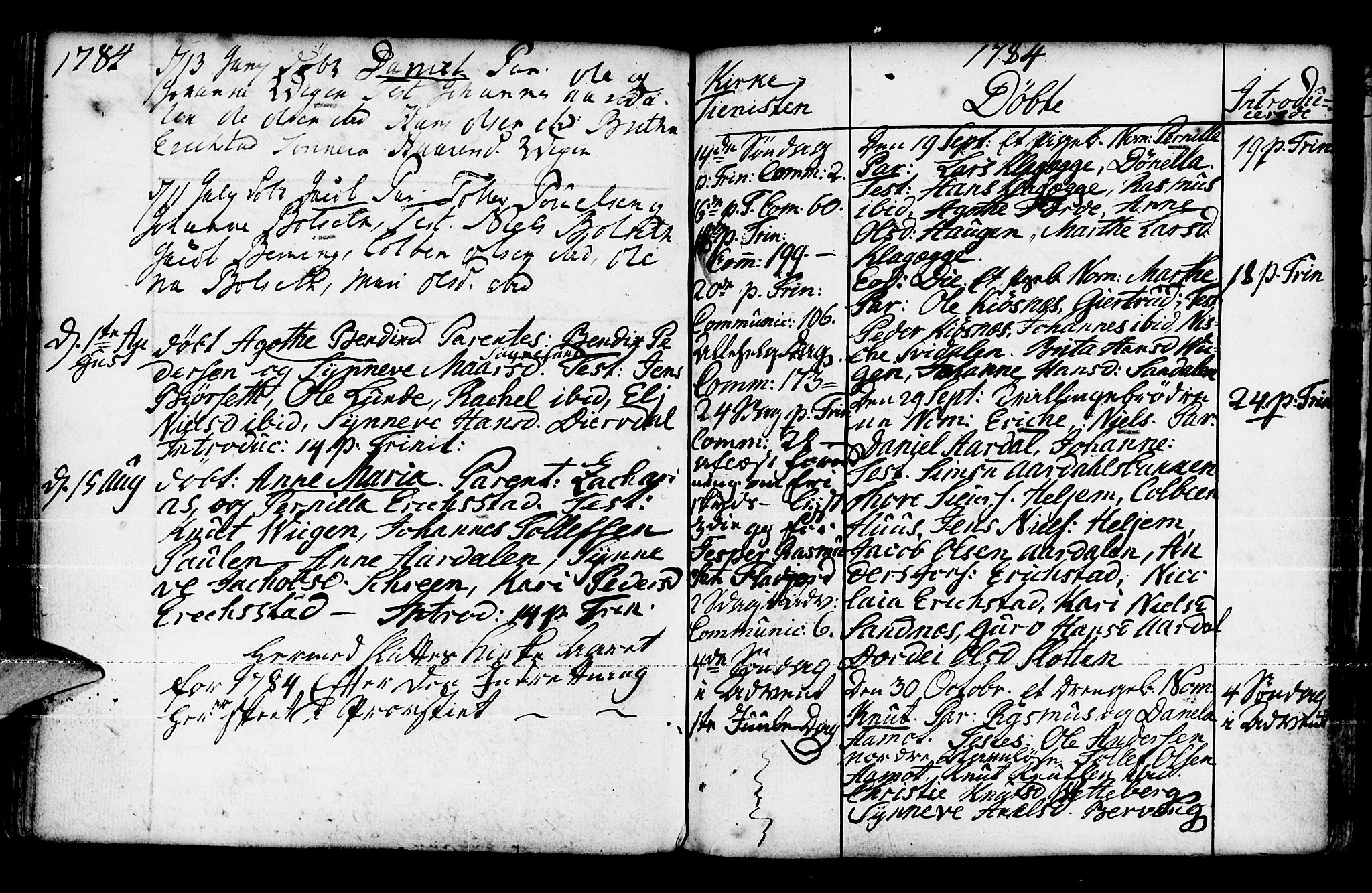 Jølster sokneprestembete, SAB/A-80701/H/Haa/Haaa/L0004: Ministerialbok nr. A 4, 1749-1789, s. 201