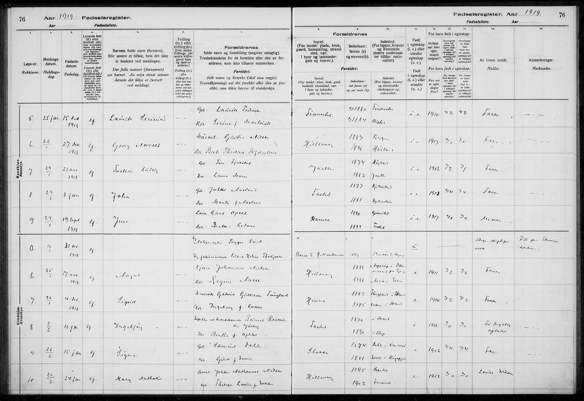 Hetland sokneprestkontor, SAST/A-101826/70/704BA/L0003: Fødselsregister nr. 1, 1916-1923, s. 76