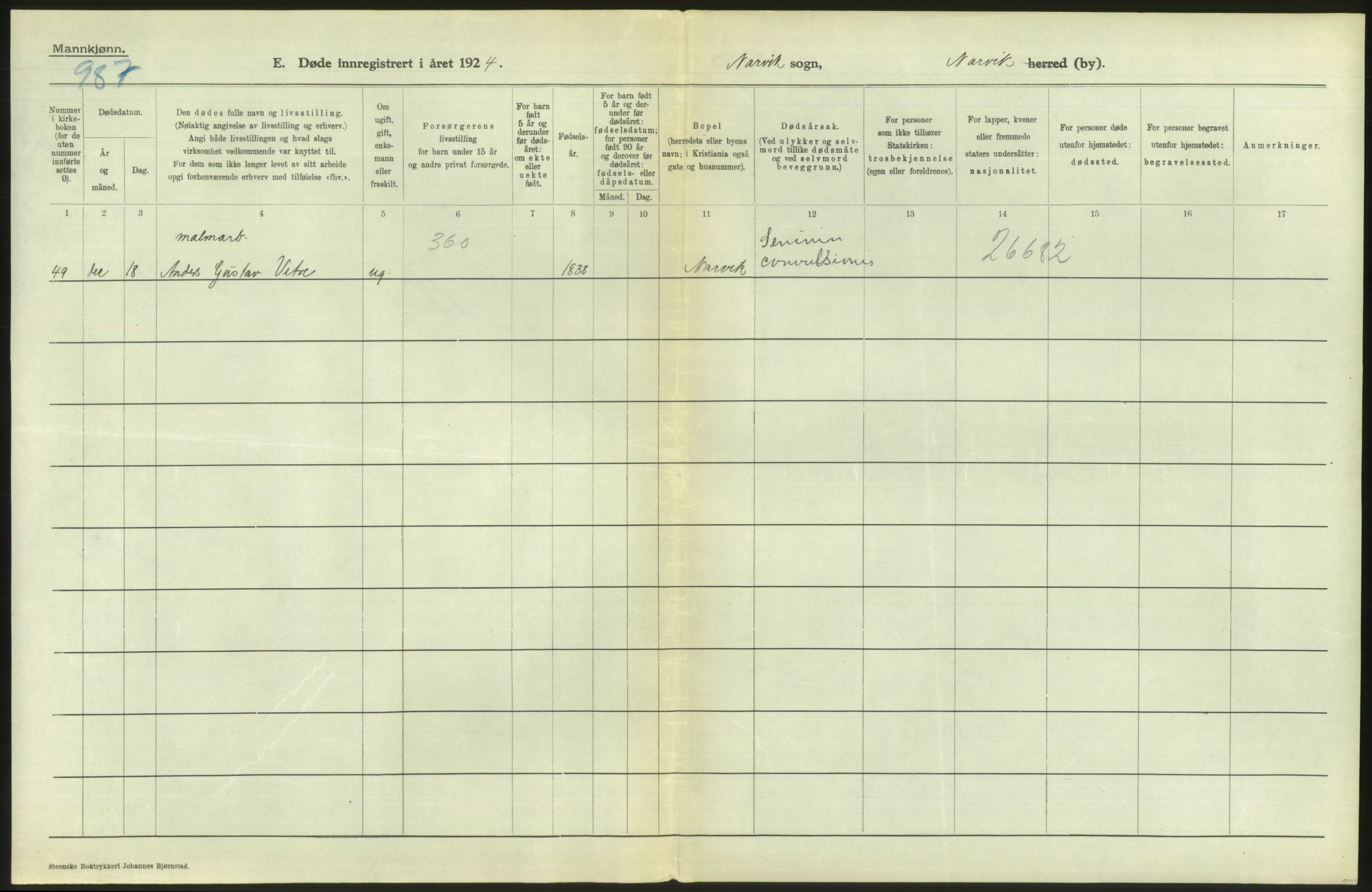 Statistisk sentralbyrå, Sosiodemografiske emner, Befolkning, RA/S-2228/D/Df/Dfc/Dfcd/L0042: Nordland fylke: Døde. Bygder og byer., 1924, s. 42