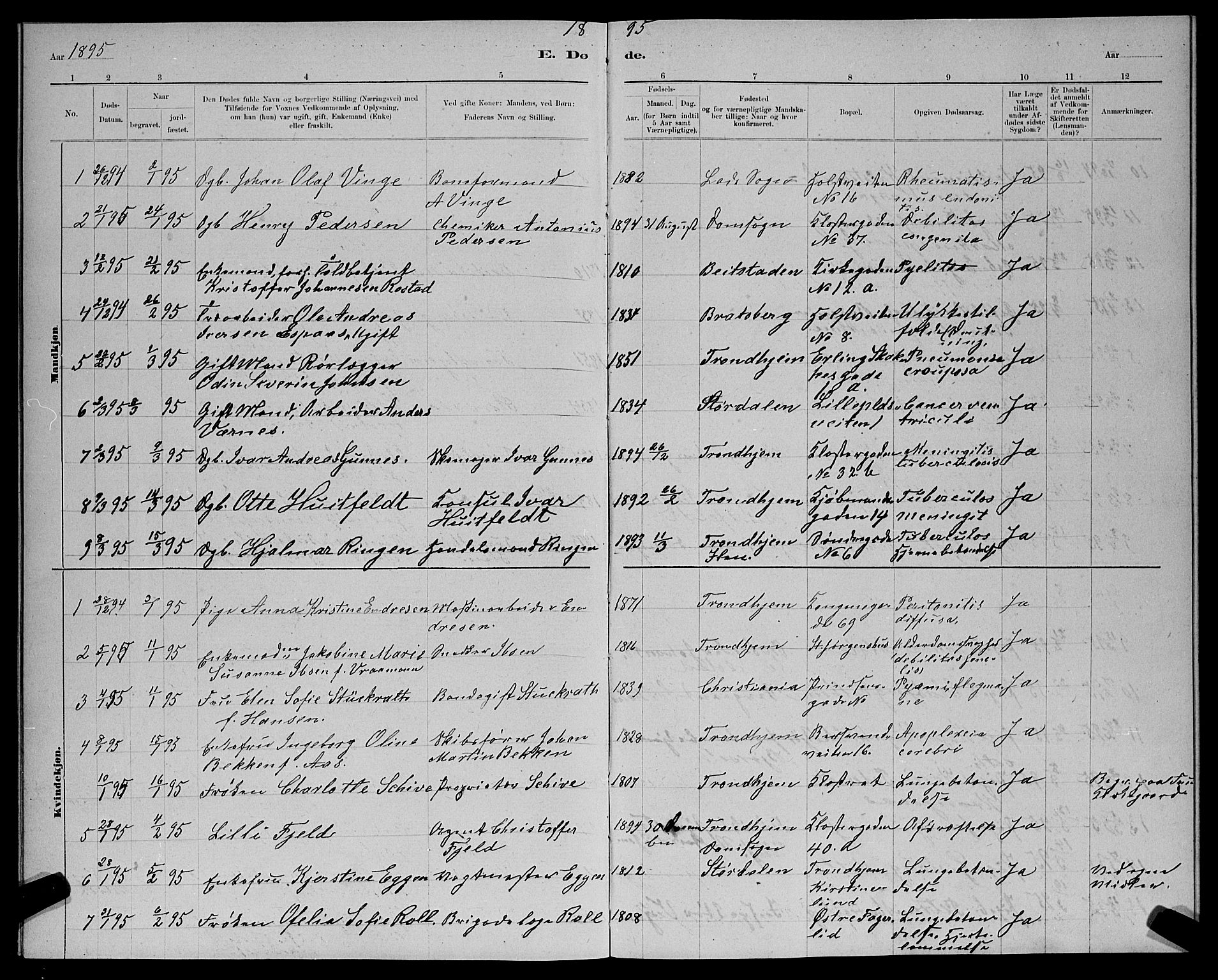 Ministerialprotokoller, klokkerbøker og fødselsregistre - Sør-Trøndelag, AV/SAT-A-1456/601/L0093: Klokkerbok nr. 601C11, 1882-1898