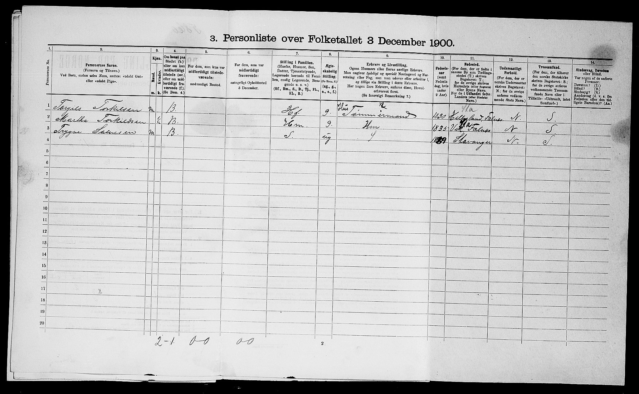 SAST, Folketelling 1900 for 1104 Skudeneshavn ladested, 1900, s. 638