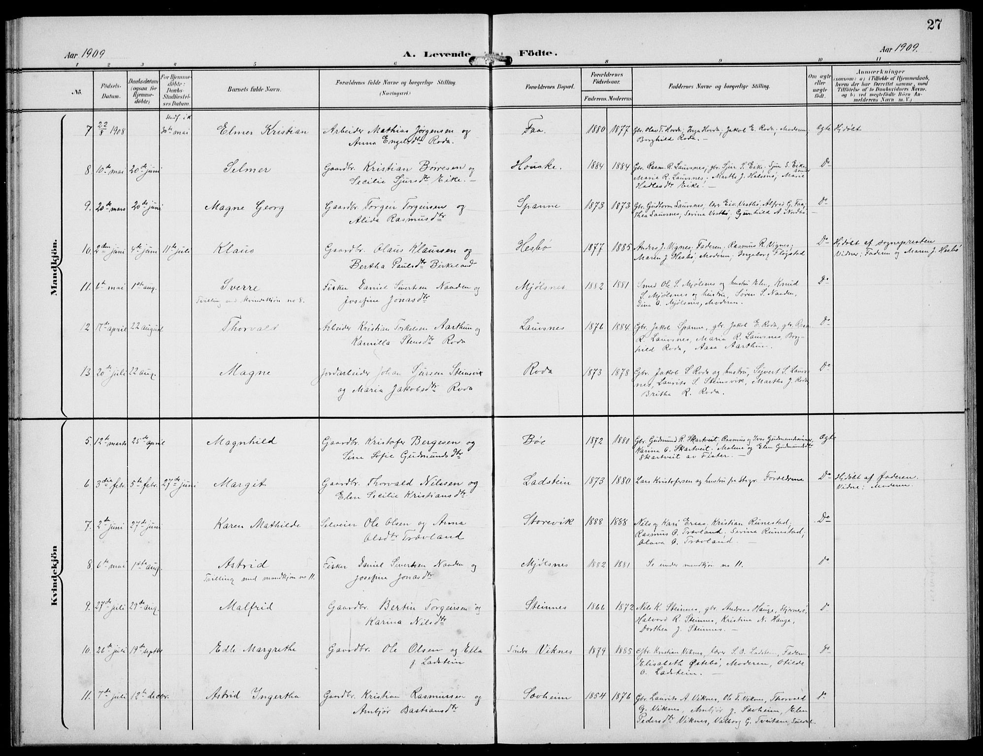 Finnøy sokneprestkontor, SAST/A-101825/H/Ha/Hab/L0006: Klokkerbok nr. B 6, 1900-1934, s. 27