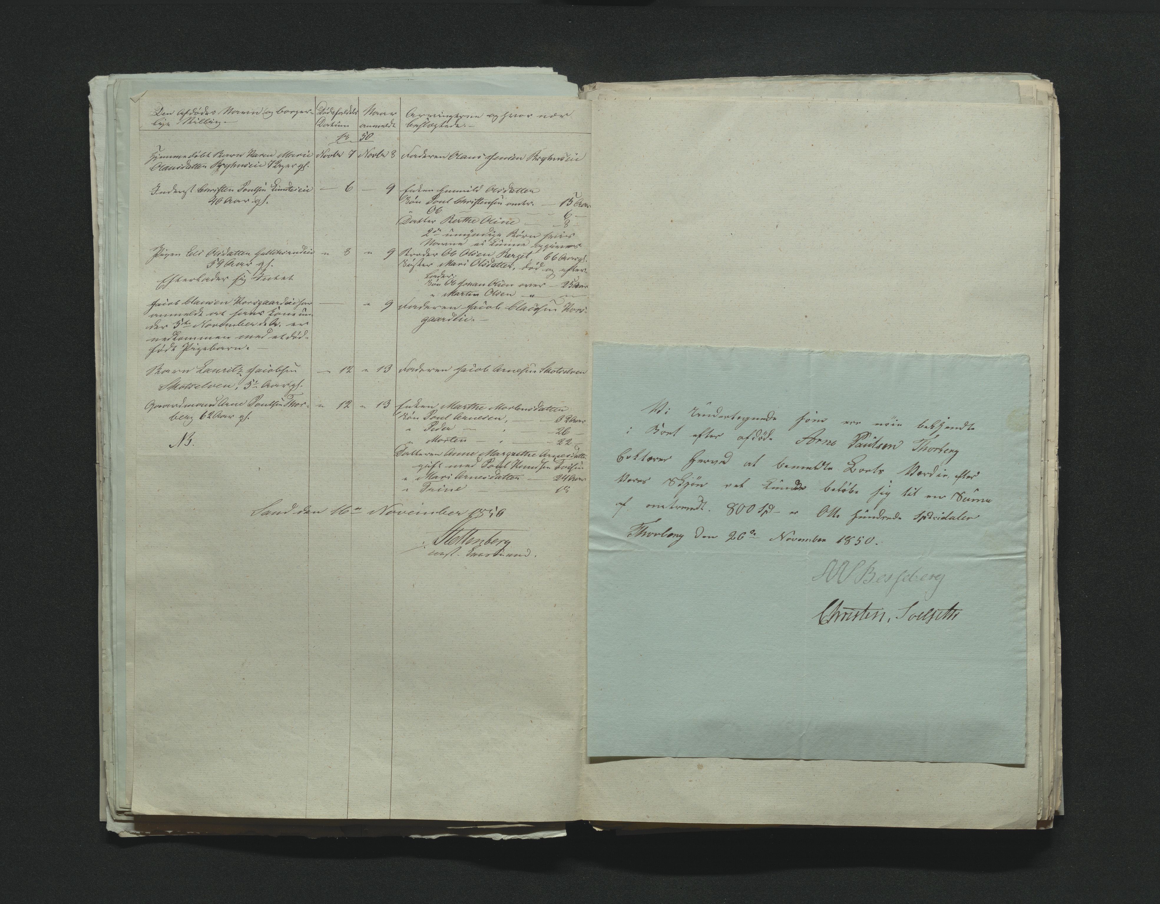 Eiker, Modum og Sigdal sorenskriveri, AV/SAKO-A-123/H/Ha/Hab/L0008: Dødsfallsmeldinger, 1850-1853
