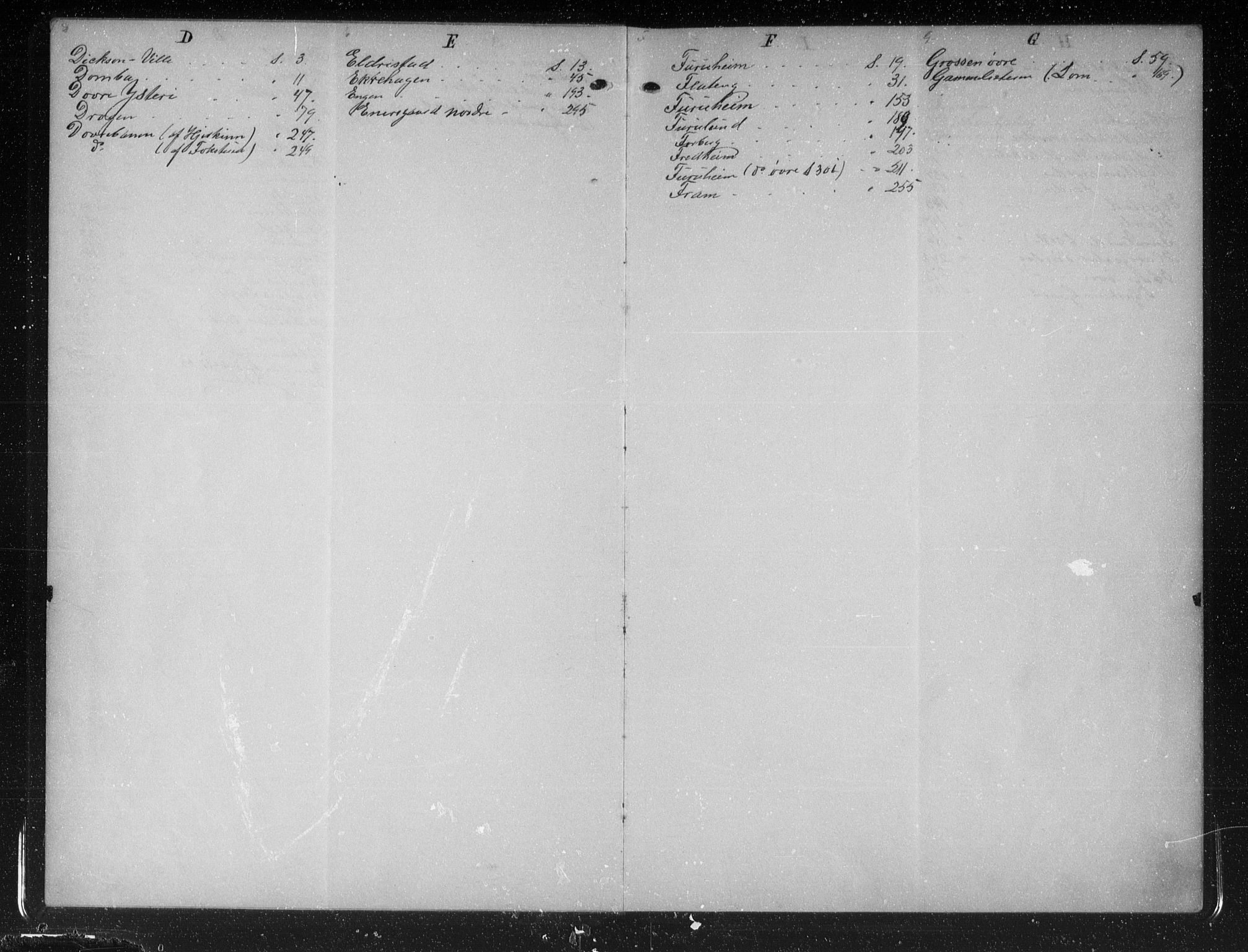 Nord-Gudbrandsdal tingrett, SAH/TING-002/H/Ha/Hac/L0006: Panteregister nr. 6, 1917-1950