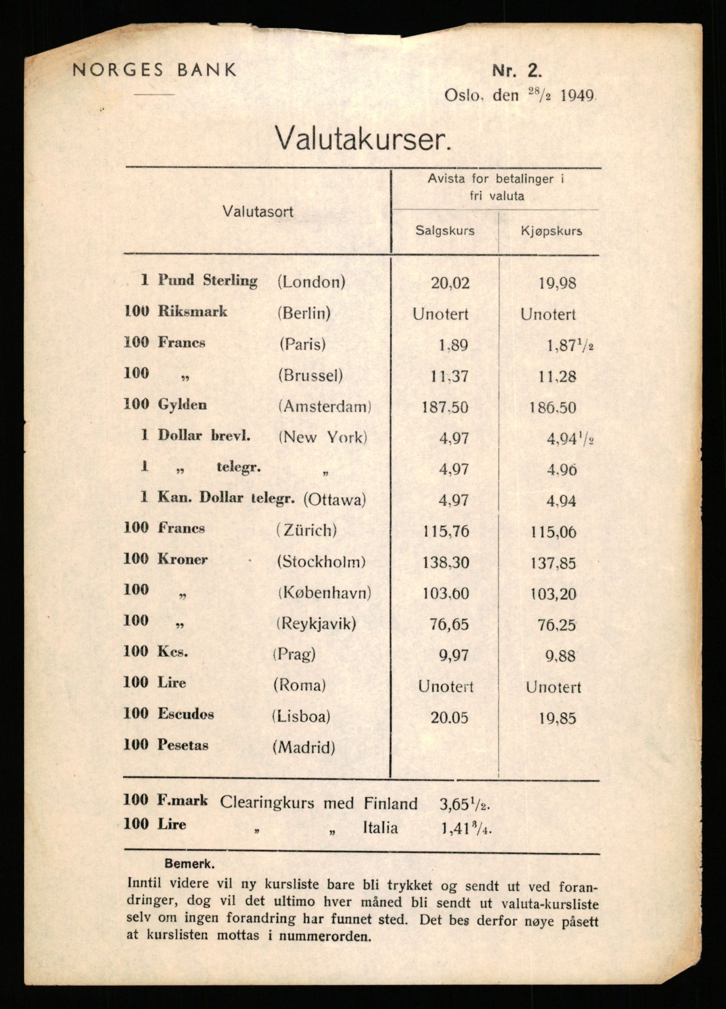 Norges Bank, Statistisk avdeling, AV/RA-S-4063/D/L0171: Sakarkiv, 1925-1953, s. 3743