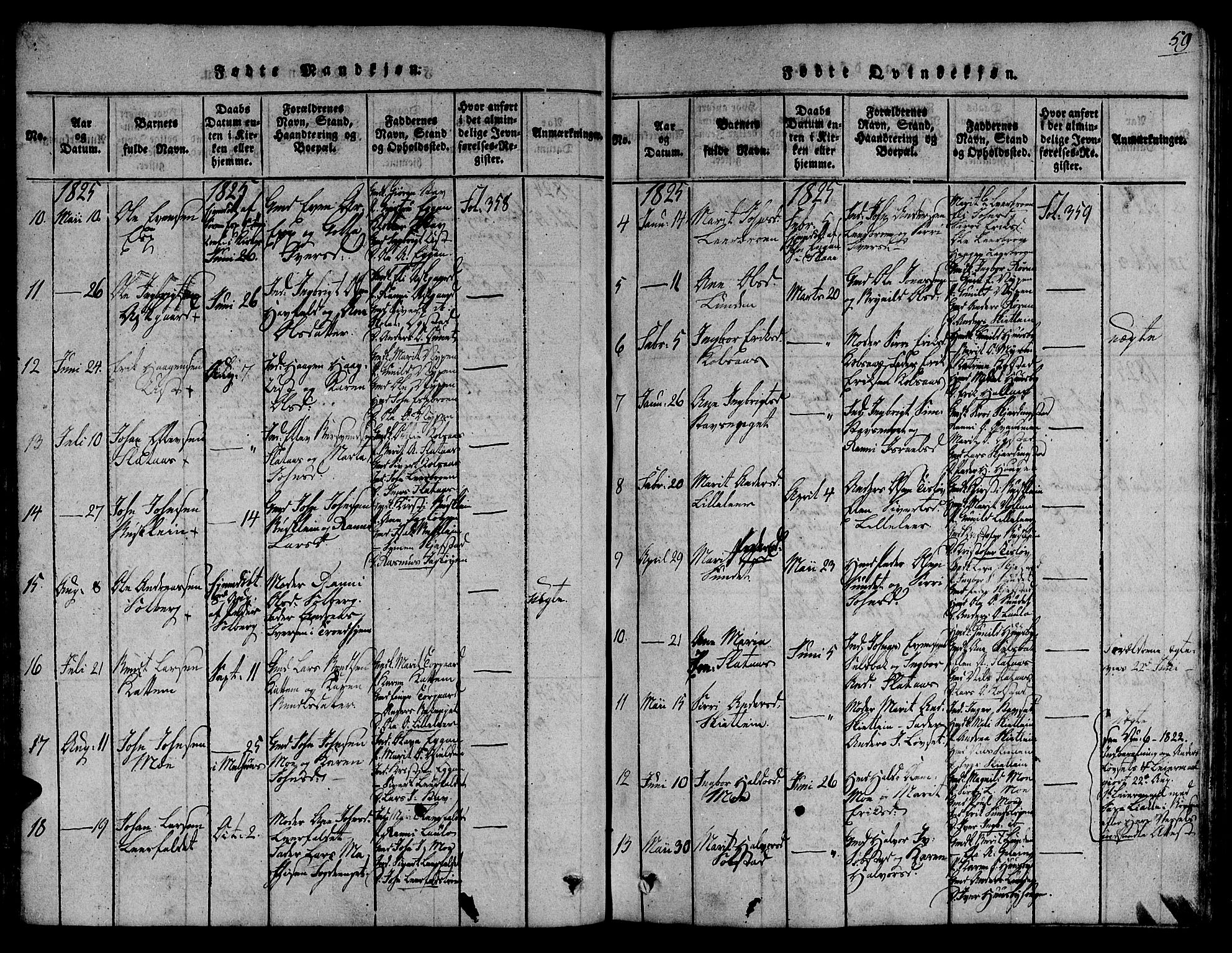 Ministerialprotokoller, klokkerbøker og fødselsregistre - Sør-Trøndelag, SAT/A-1456/691/L1067: Ministerialbok nr. 691A03 /3, 1816-1826, s. 59
