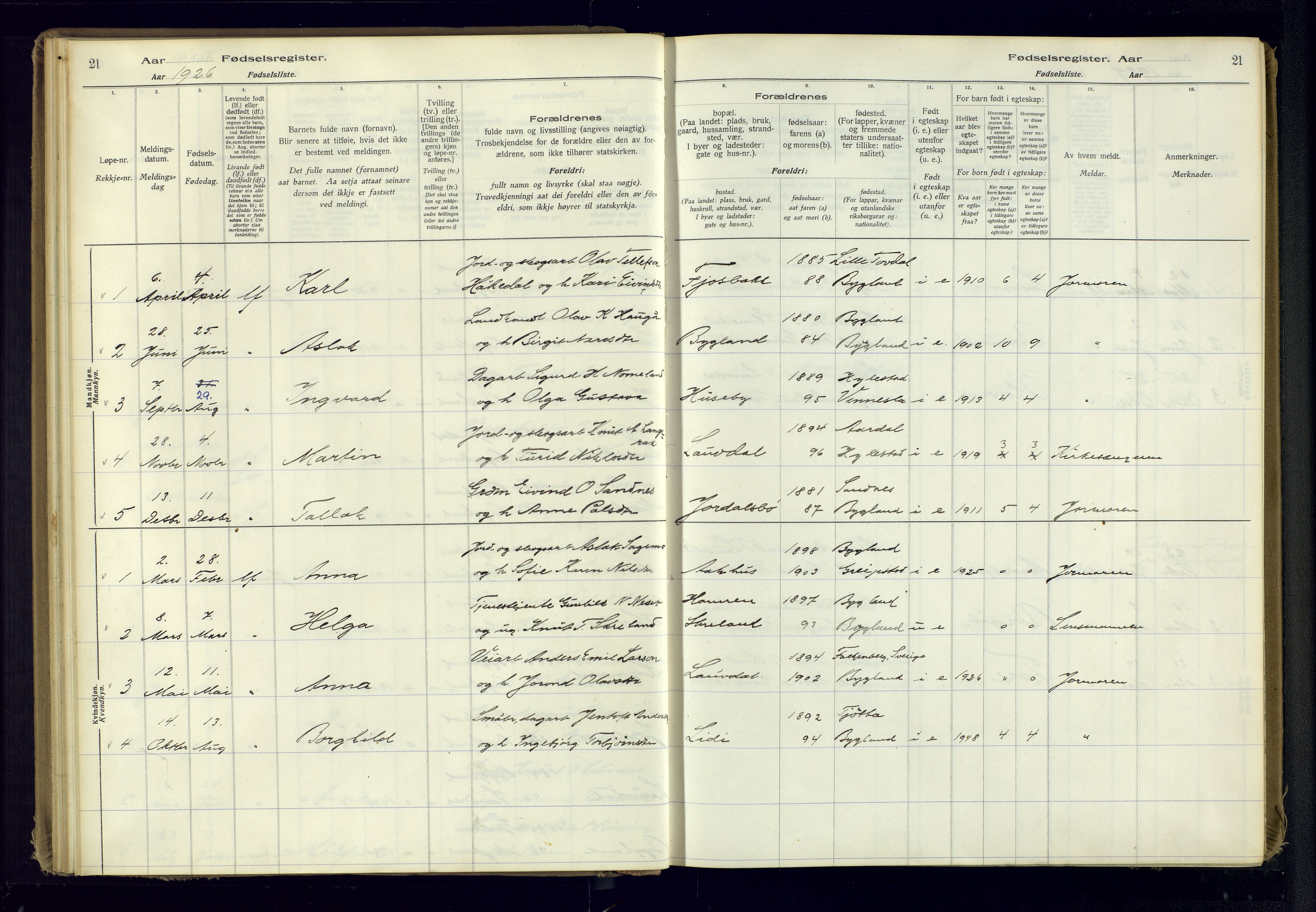 Bygland sokneprestkontor, AV/SAK-1111-0006/J/Ja/L0001: Fødselsregister nr. II.4.2, 1916-1982, s. 21