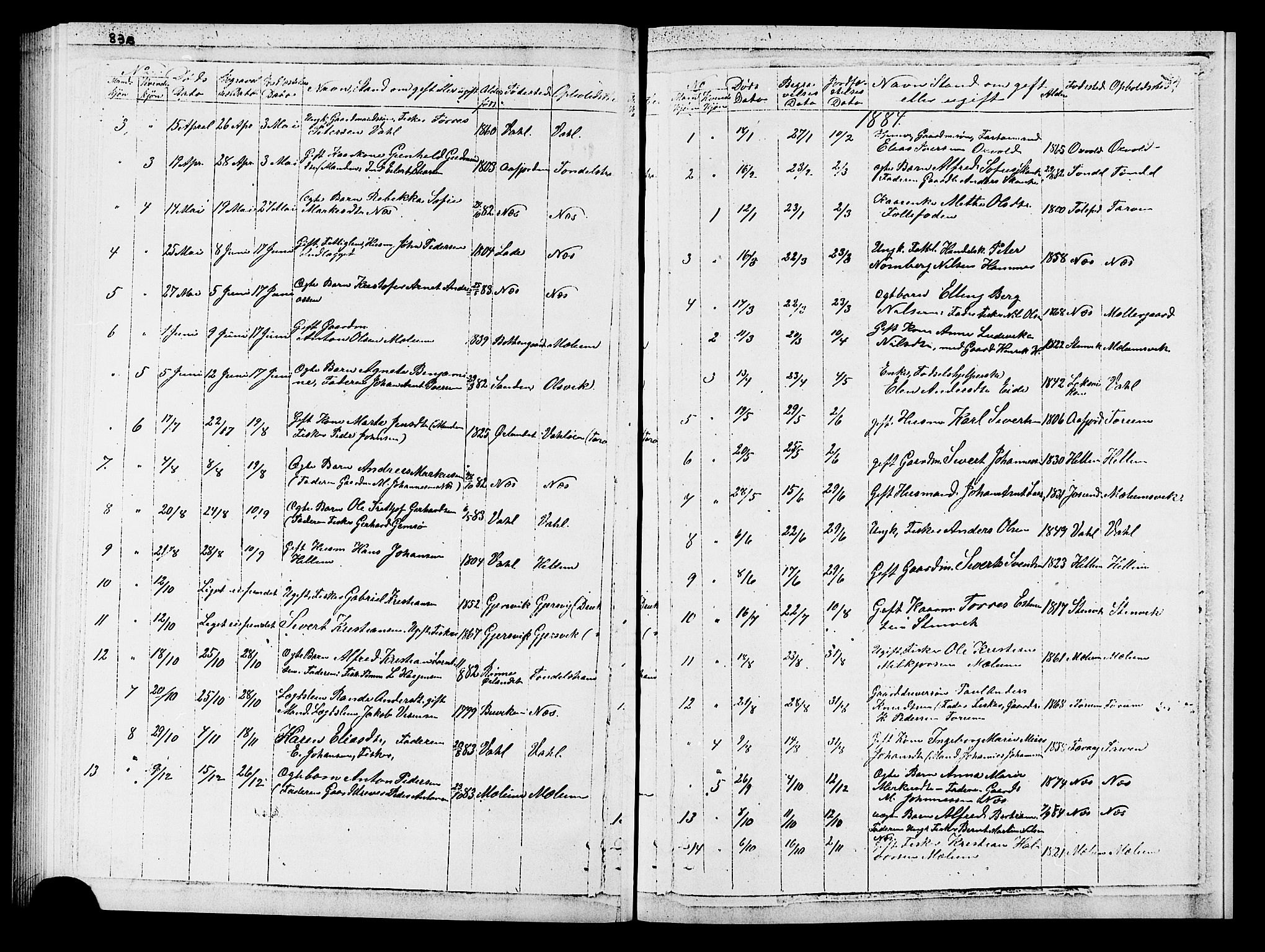 Ministerialprotokoller, klokkerbøker og fødselsregistre - Sør-Trøndelag, AV/SAT-A-1456/652/L0653: Klokkerbok nr. 652C01, 1866-1910, s. 84