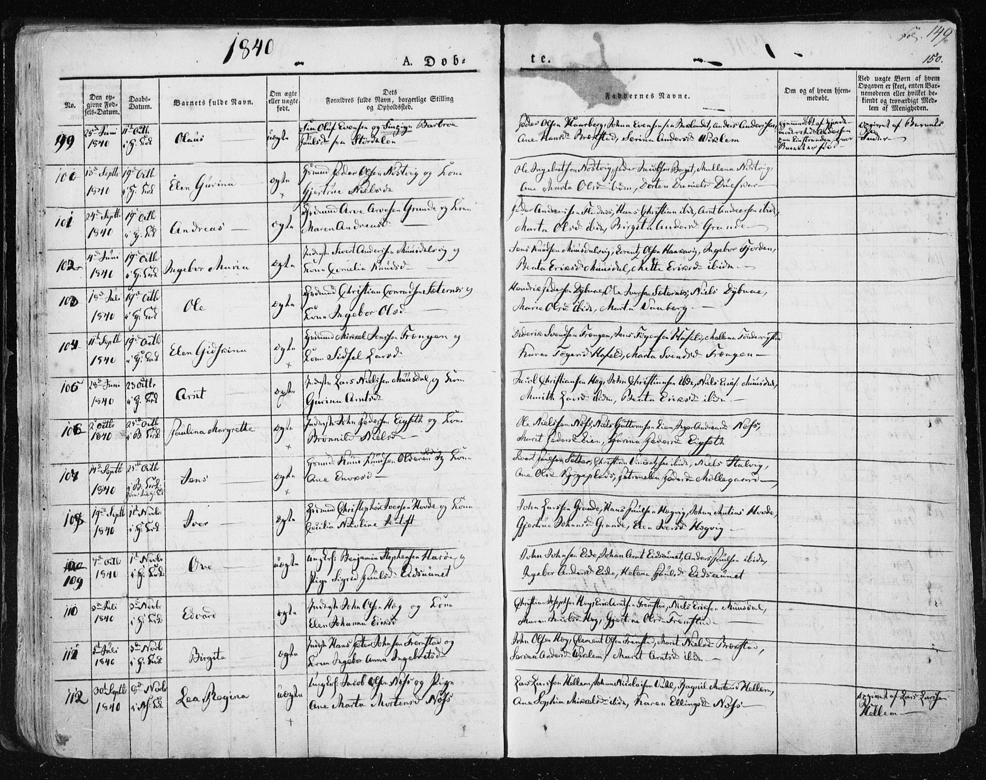 Ministerialprotokoller, klokkerbøker og fødselsregistre - Sør-Trøndelag, SAT/A-1456/659/L0735: Ministerialbok nr. 659A05, 1826-1841, s. 149