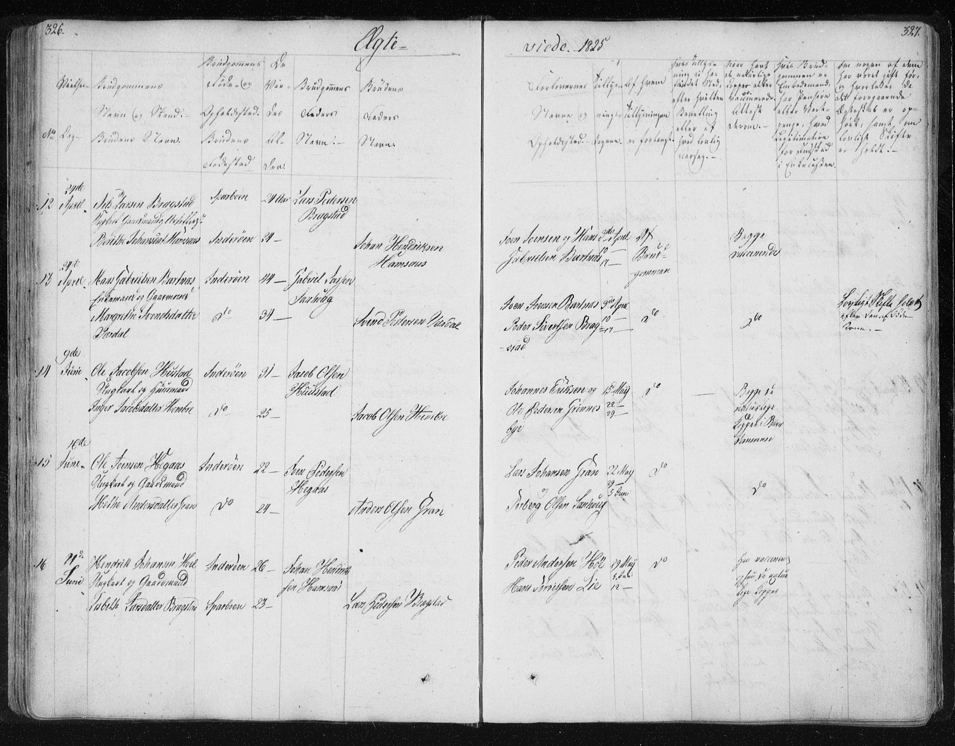 Ministerialprotokoller, klokkerbøker og fødselsregistre - Nord-Trøndelag, SAT/A-1458/730/L0276: Ministerialbok nr. 730A05, 1822-1830, s. 326-327