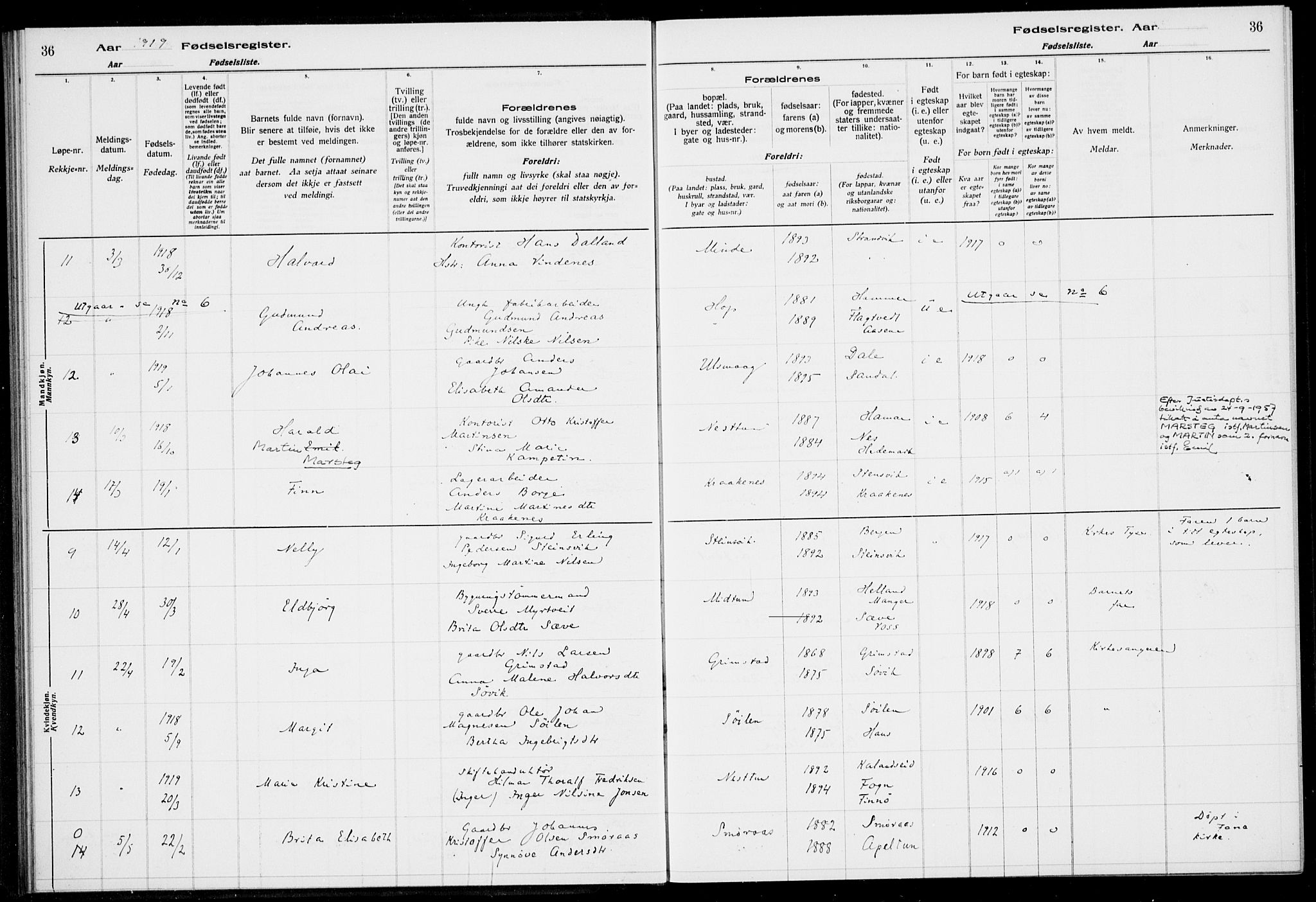 Birkeland Sokneprestembete, AV/SAB-A-74601/I/Id/L00A1: Fødselsregister nr. A 1, 1916-1926, s. 36