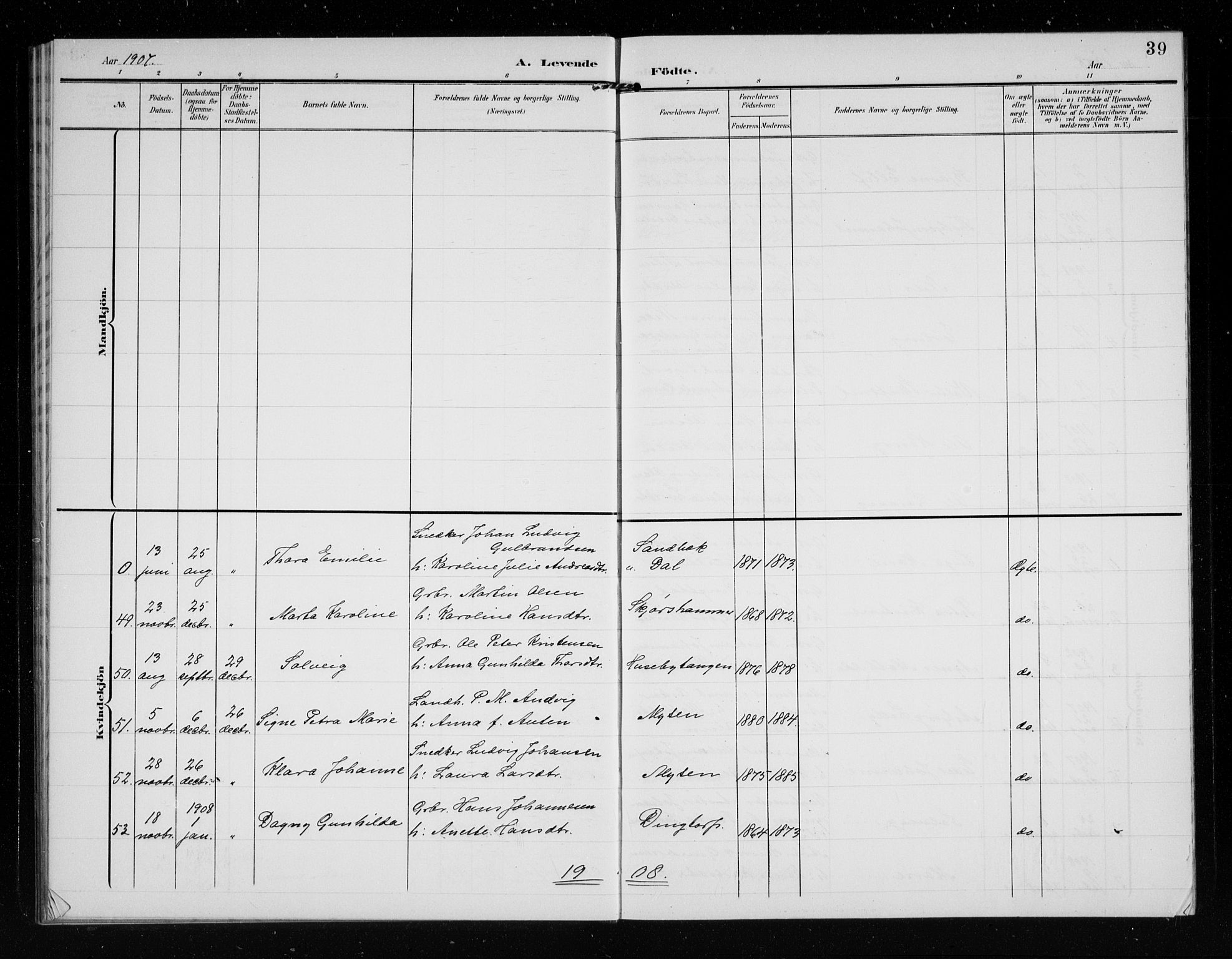 Eidsberg prestekontor Kirkebøker, AV/SAO-A-10905/G/Ga/L0002: Klokkerbok nr. I 2, 1903-1913, s. 39