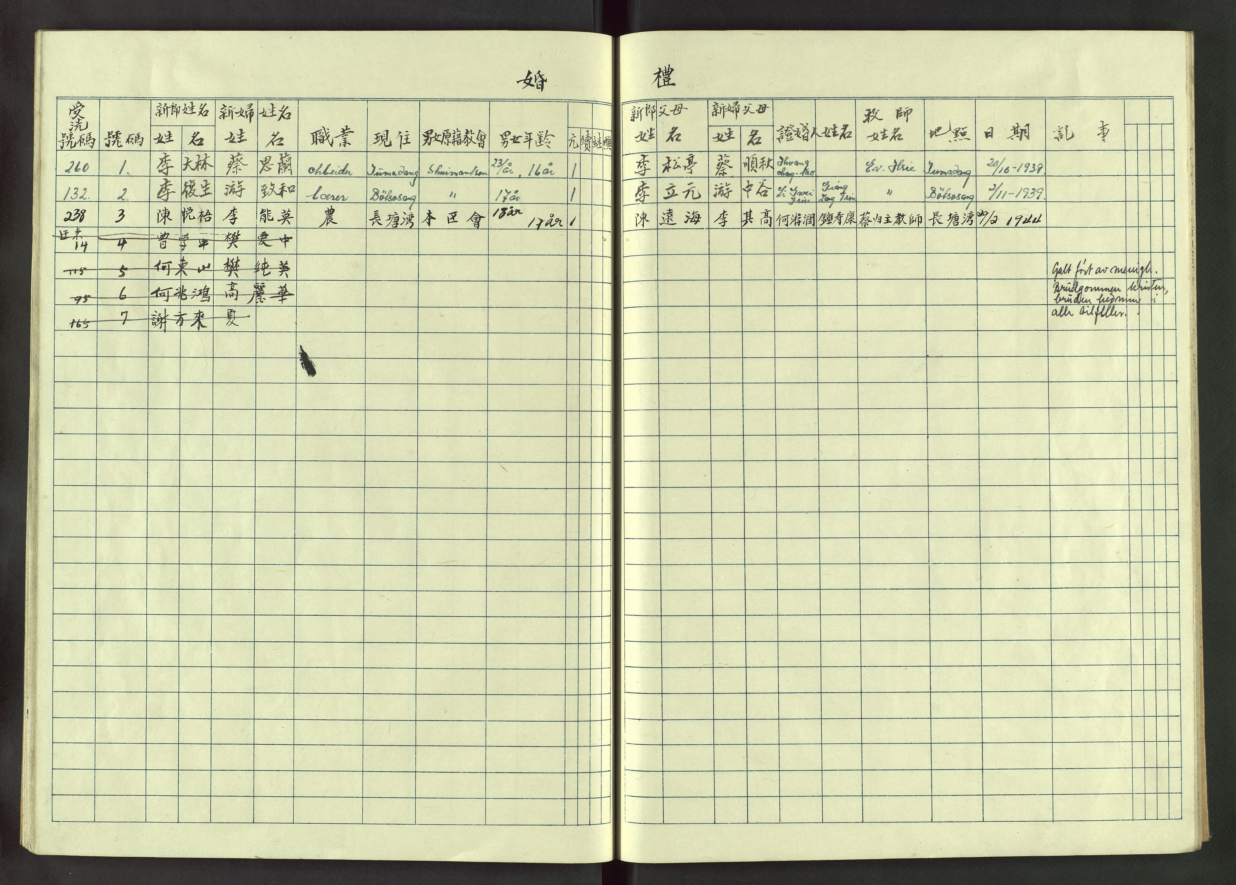 Det Norske Misjonsselskap - utland - Kina (Hunan), VID/MA-A-1065/Dm/L0031: Ministerialbok nr. 69, 1940-1948