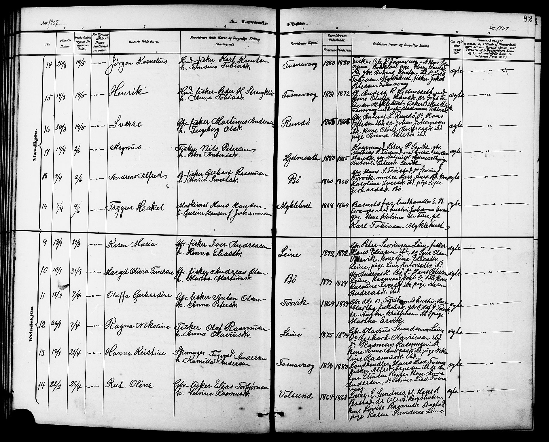 Ministerialprotokoller, klokkerbøker og fødselsregistre - Møre og Romsdal, SAT/A-1454/507/L0082: Klokkerbok nr. 507C05, 1896-1914, s. 82