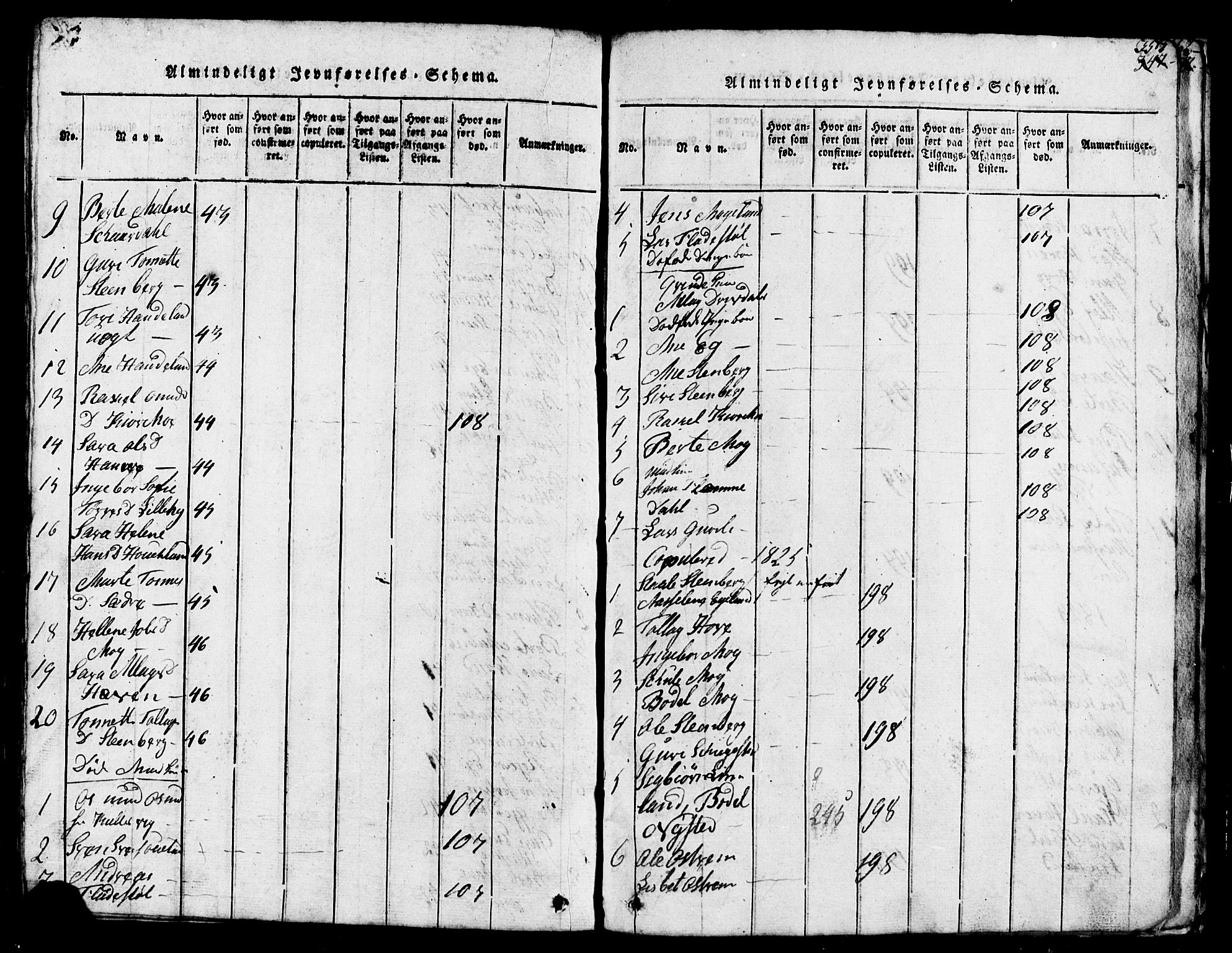 Lund sokneprestkontor, AV/SAST-A-101809/S07/L0002: Klokkerbok nr. B 2, 1816-1832, s. 357