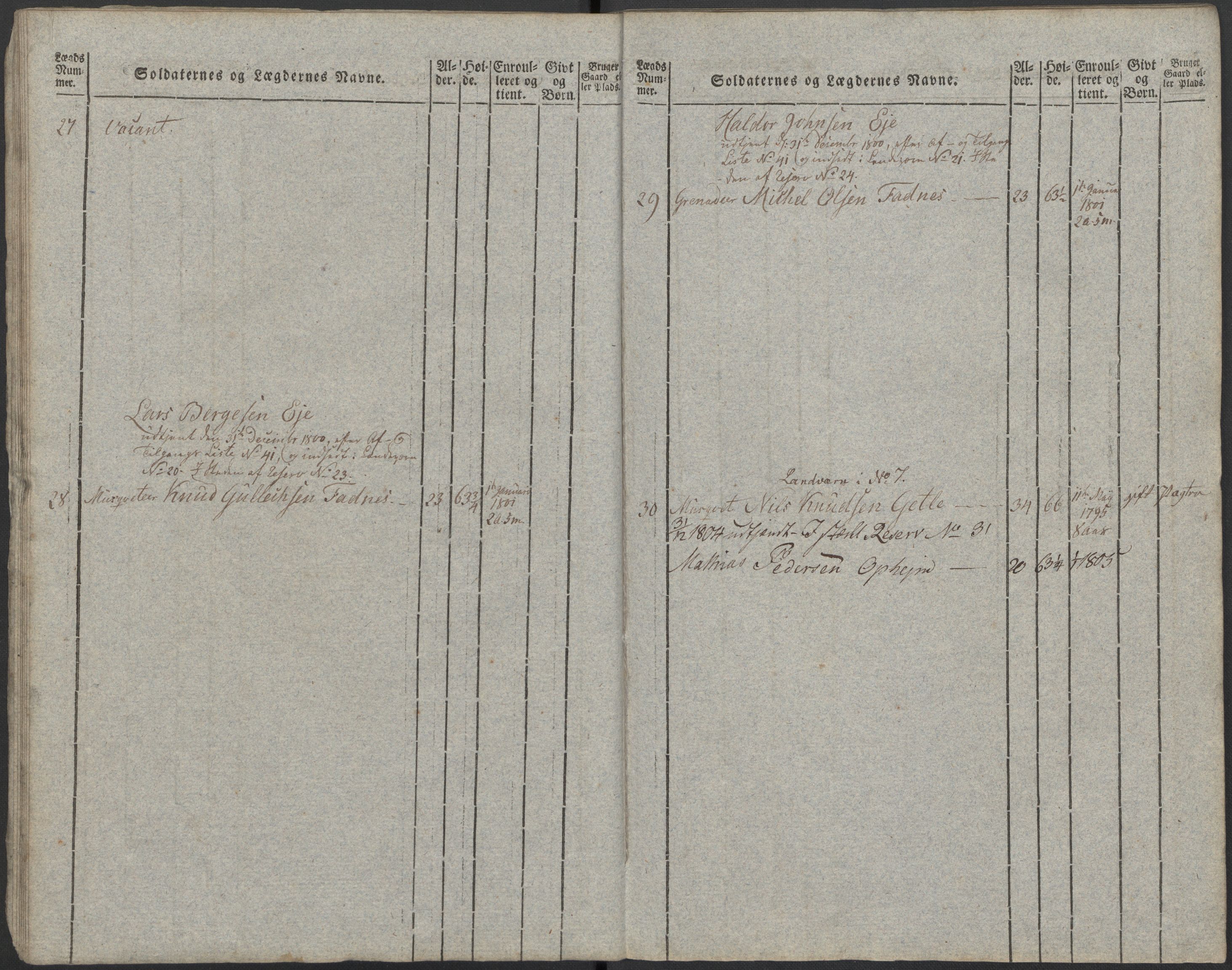 Generalitets- og kommissariatskollegiet, Det kongelige norske kommissariatskollegium, AV/RA-EA-5420/E/Eh/L0097: Bergenhusiske nasjonale infanteriregiment, 1803-1807, s. 57