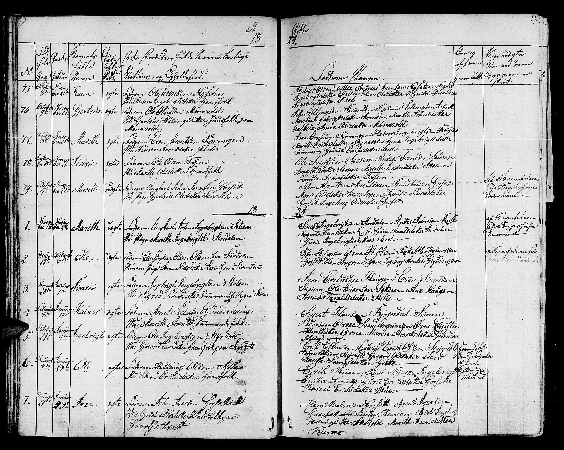 Ministerialprotokoller, klokkerbøker og fødselsregistre - Sør-Trøndelag, AV/SAT-A-1456/678/L0897: Ministerialbok nr. 678A06-07, 1821-1847, s. 33