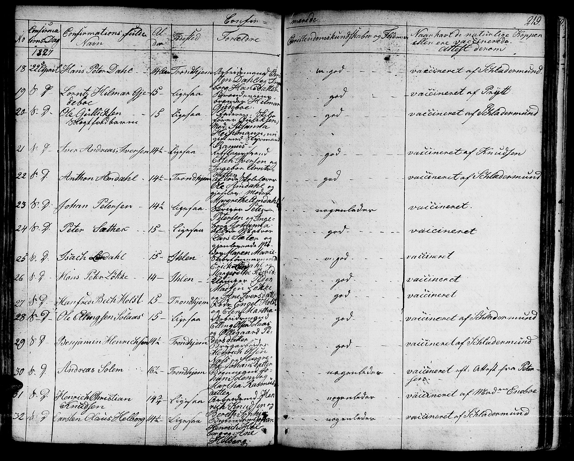 Ministerialprotokoller, klokkerbøker og fødselsregistre - Sør-Trøndelag, SAT/A-1456/601/L0045: Ministerialbok nr. 601A13, 1821-1831, s. 219