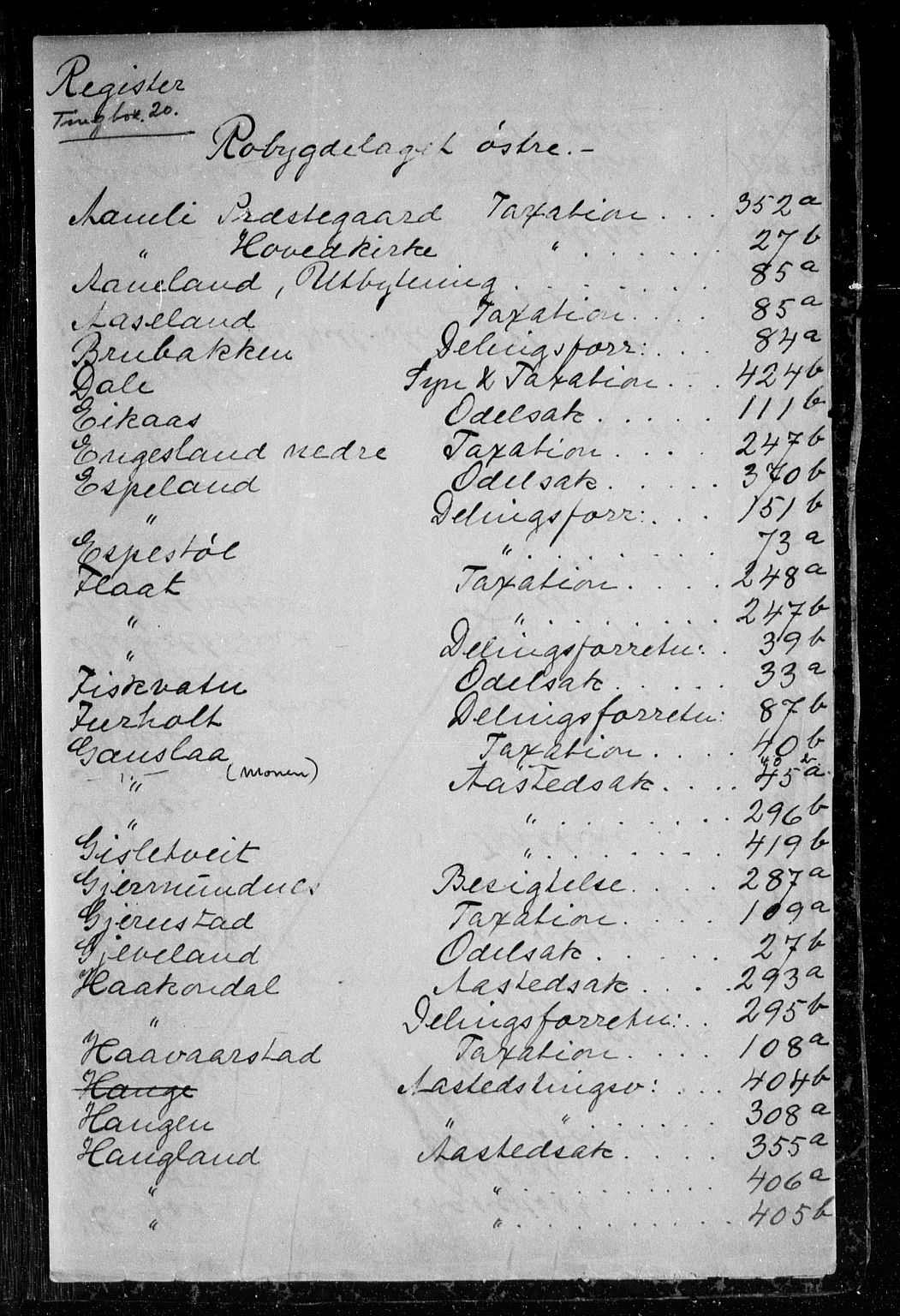 Østre Råbyggelag sorenskriveri, AV/SAK-1221-0016/F/Fa/L0021: Tingbok nr 20 med register, 1780-1787