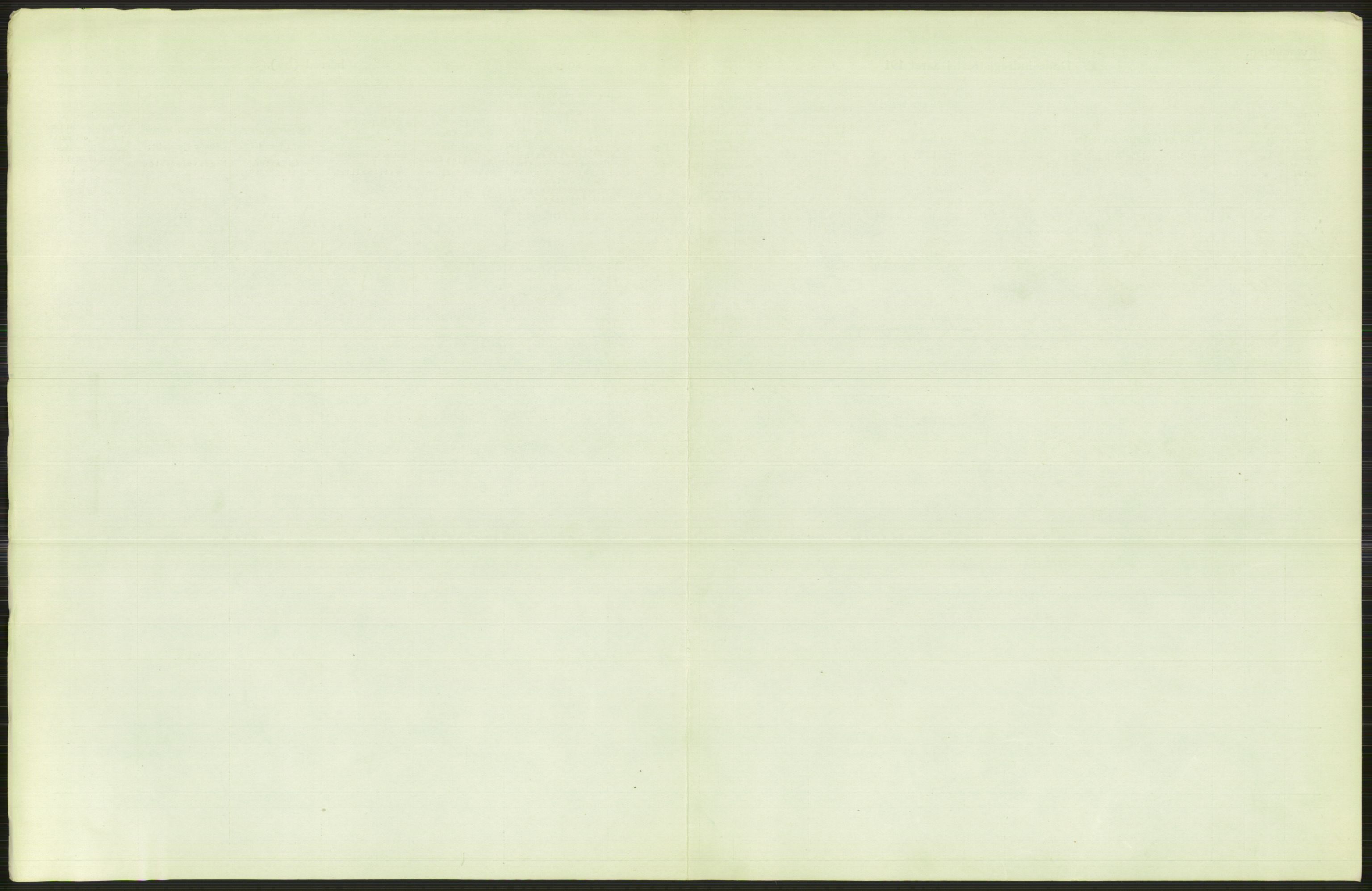 Statistisk sentralbyrå, Sosiodemografiske emner, Befolkning, RA/S-2228/D/Df/Dfb/Dfbh/L0010: Kristiania: Døde, 1918, s. 473