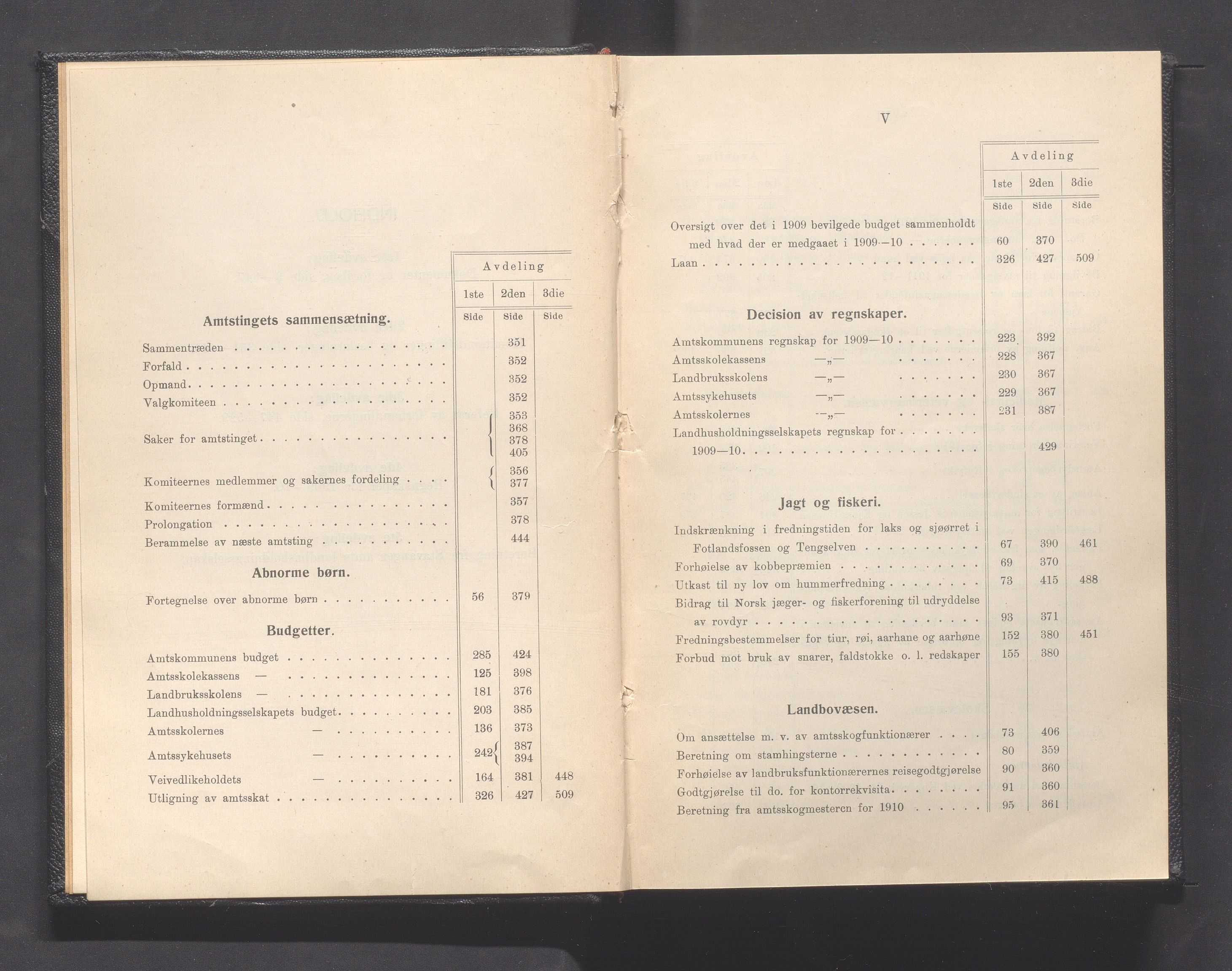 Rogaland fylkeskommune - Fylkesrådmannen , IKAR/A-900/A, 1911, s. 6