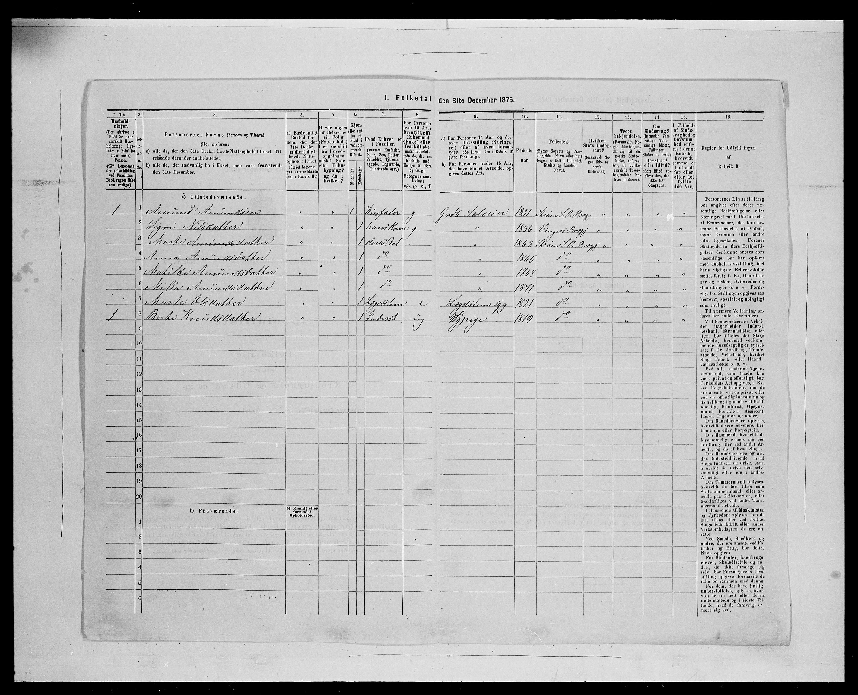 SAH, Folketelling 1875 for 0419P Sør-Odal prestegjeld, 1875, s. 229