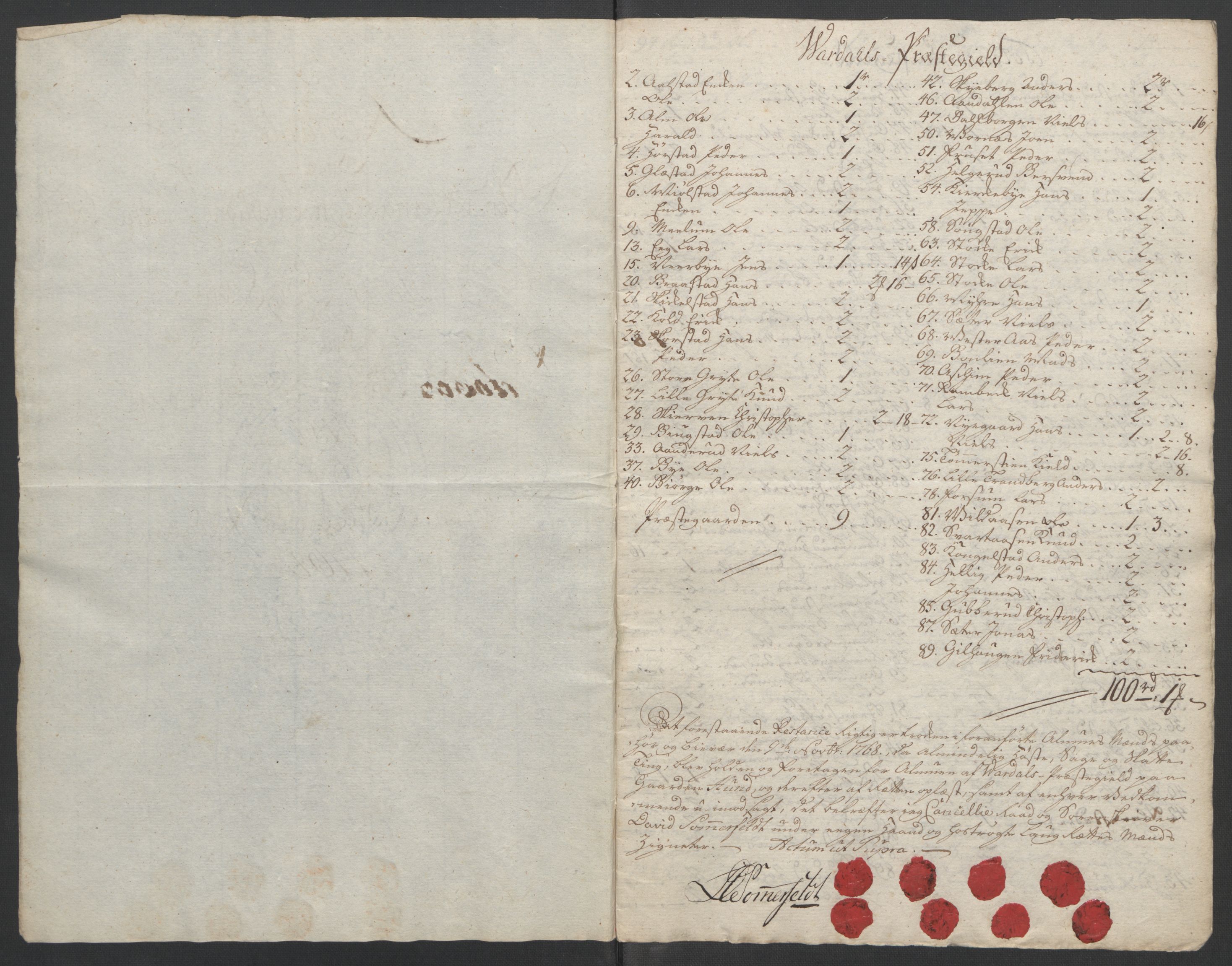 Rentekammeret inntil 1814, Reviderte regnskaper, Fogderegnskap, RA/EA-4092/R19/L1399: Fogderegnskap Toten, Hadeland og Vardal, 1762-1783, s. 177