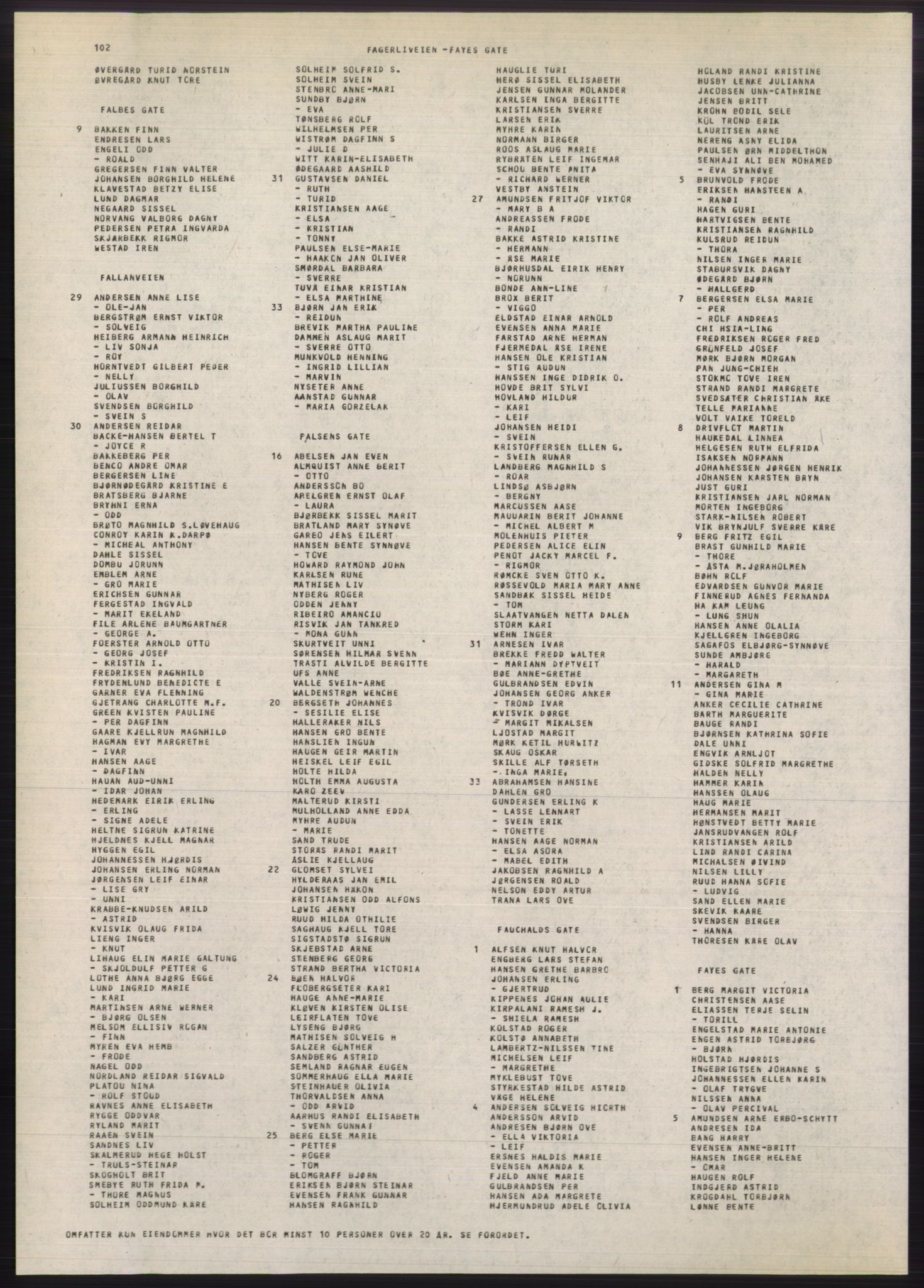 Kristiania/Oslo adressebok, PUBL/-, 1980-1981, s. 102