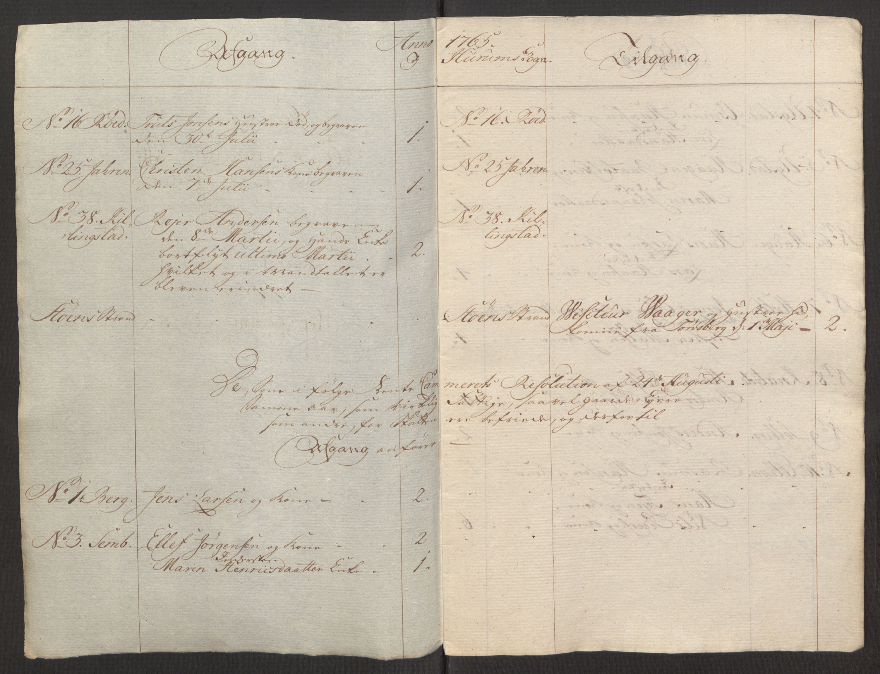 Rentekammeret inntil 1814, Reviderte regnskaper, Fogderegnskap, RA/EA-4092/R31/L1834: Ekstraskatten Hurum, Røyken, Eiker, Lier og Buskerud, 1765, s. 402