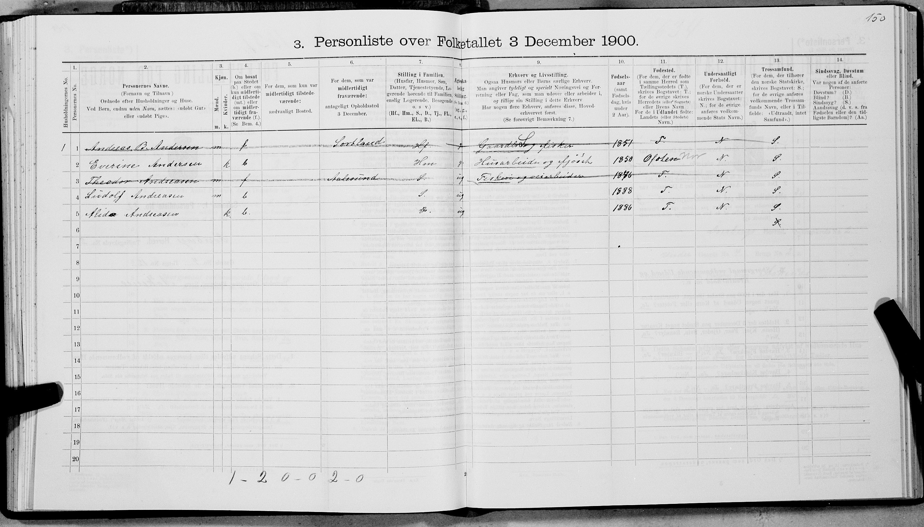 SAT, Folketelling 1900 for 1872 Dverberg herred, 1900, s. 181